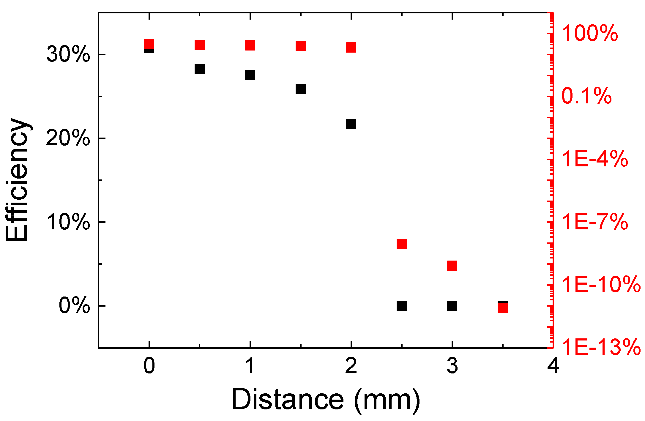 Materials 11 00153 g008