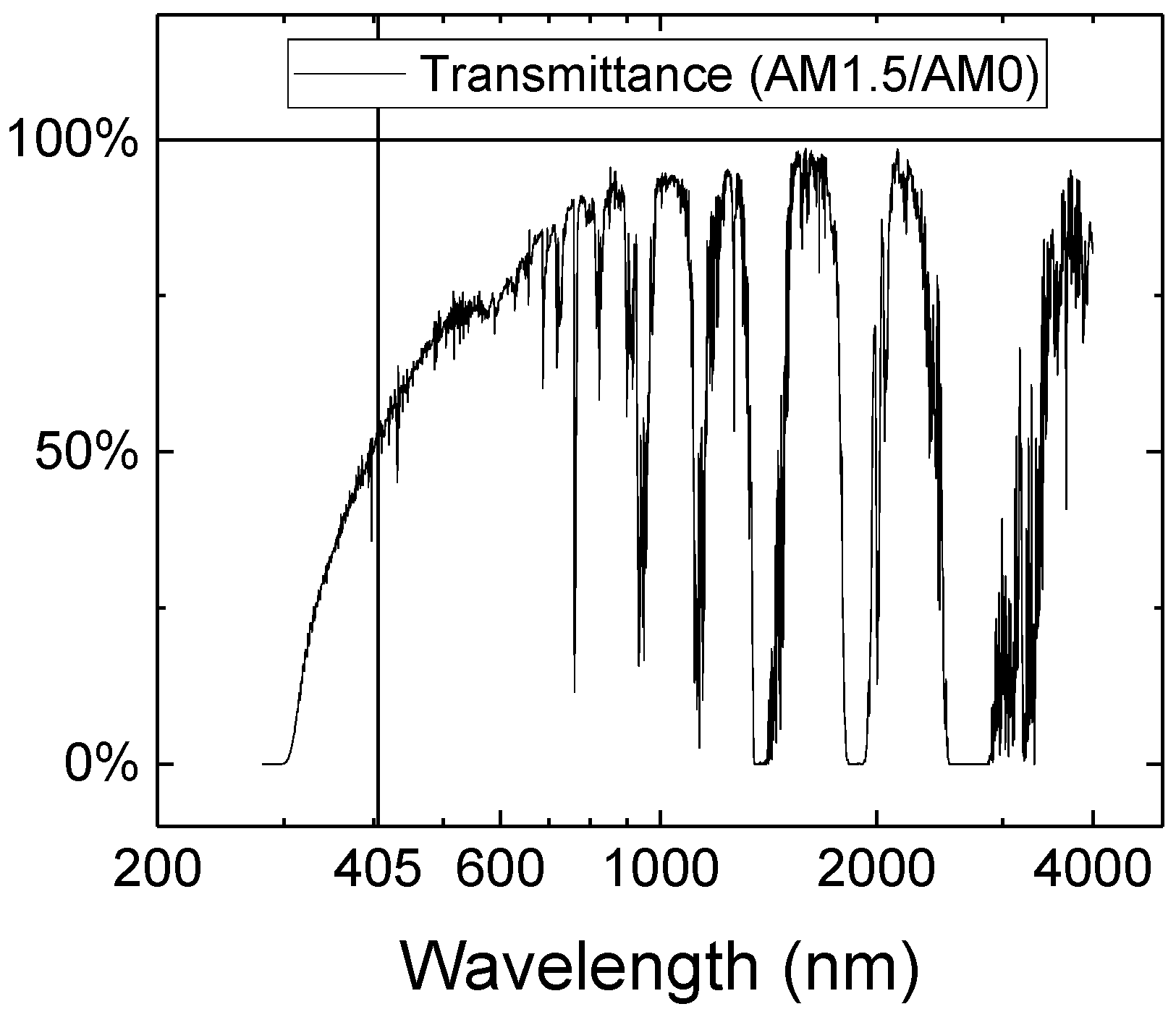 Materials 11 00153 g009