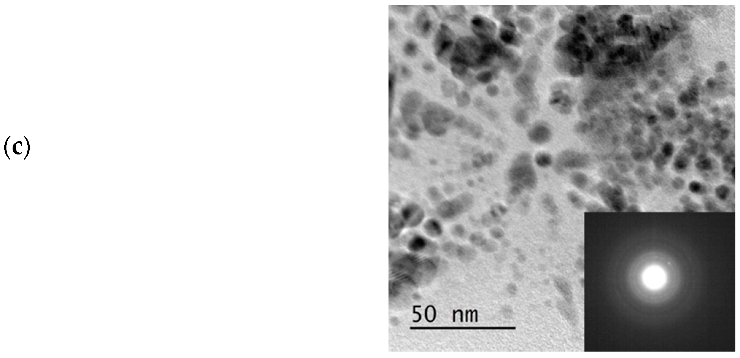 Materials 11 00154 g007b Materials 11 00154 g007b