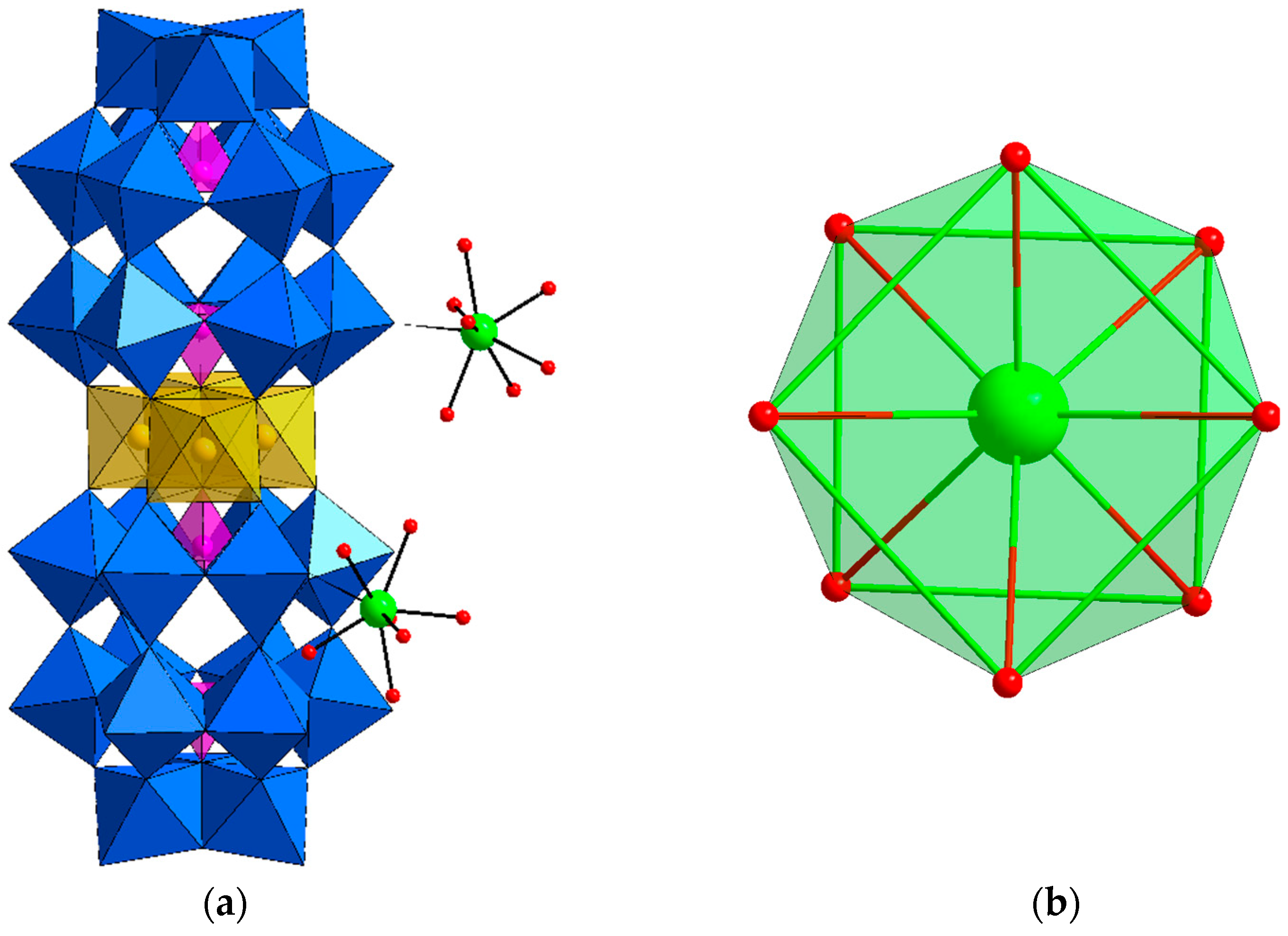 Materials 11 00155 g001