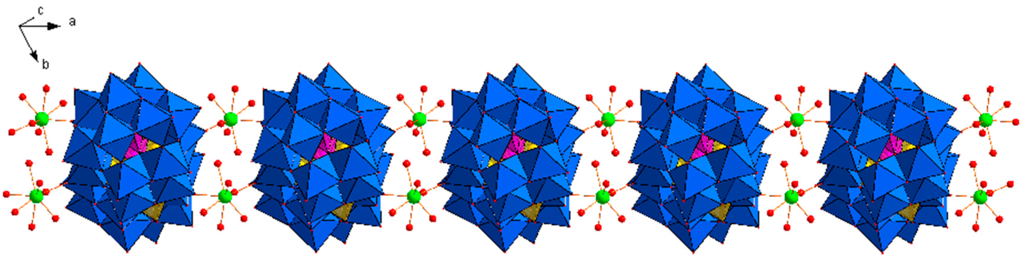 Materials 11 00155 g002