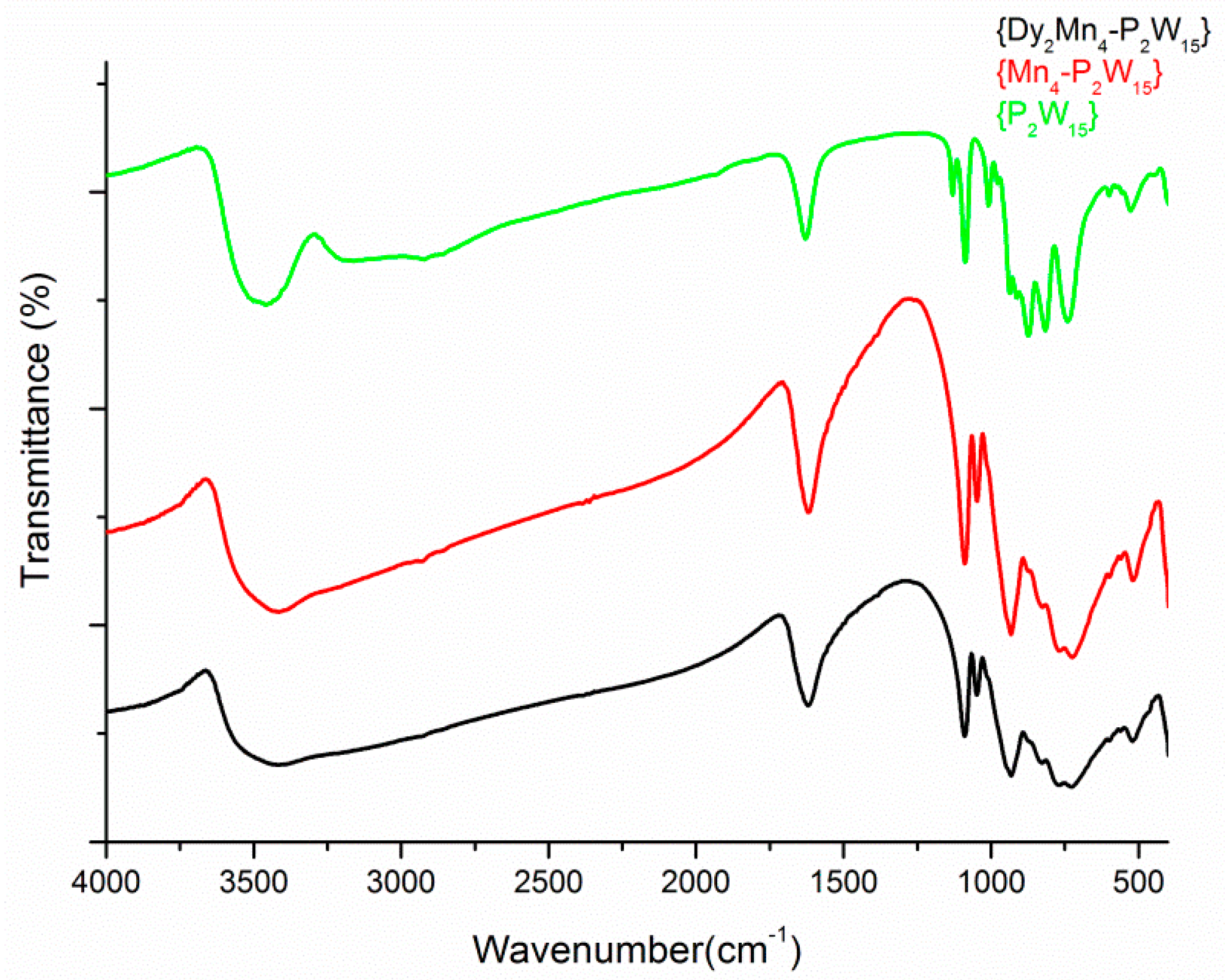 Materials 11 00155 g004