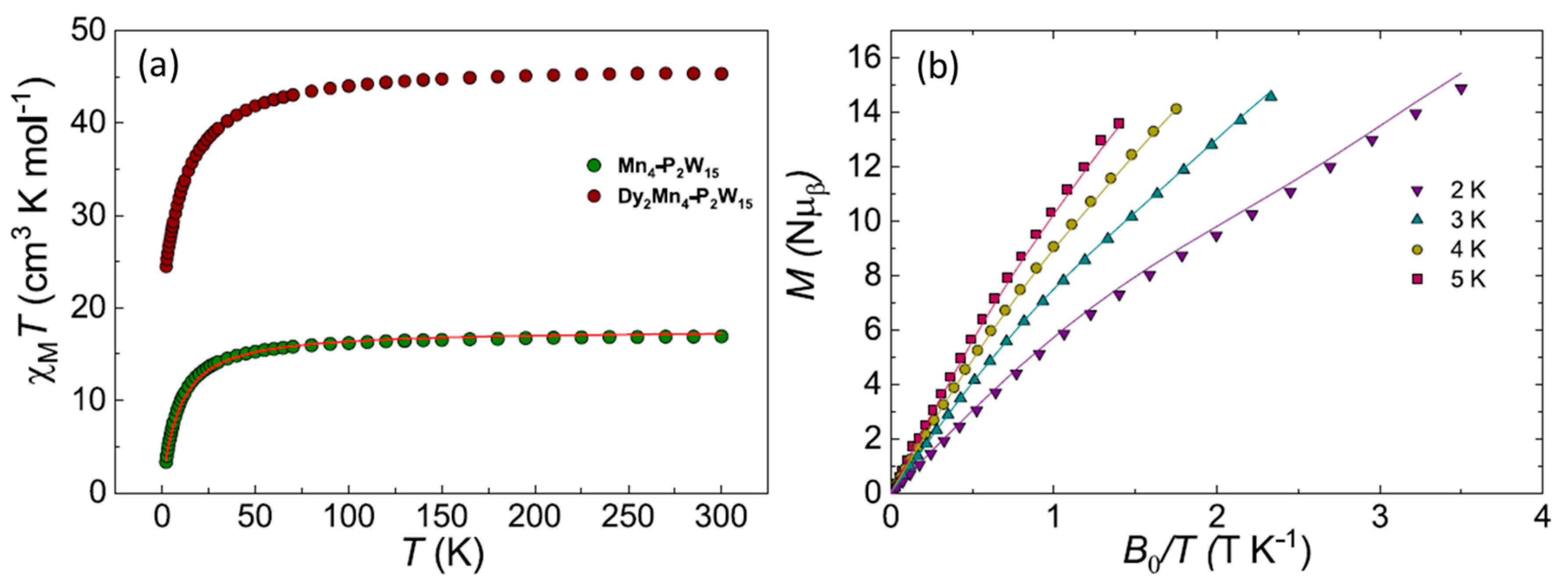 Materials 11 00155 g010