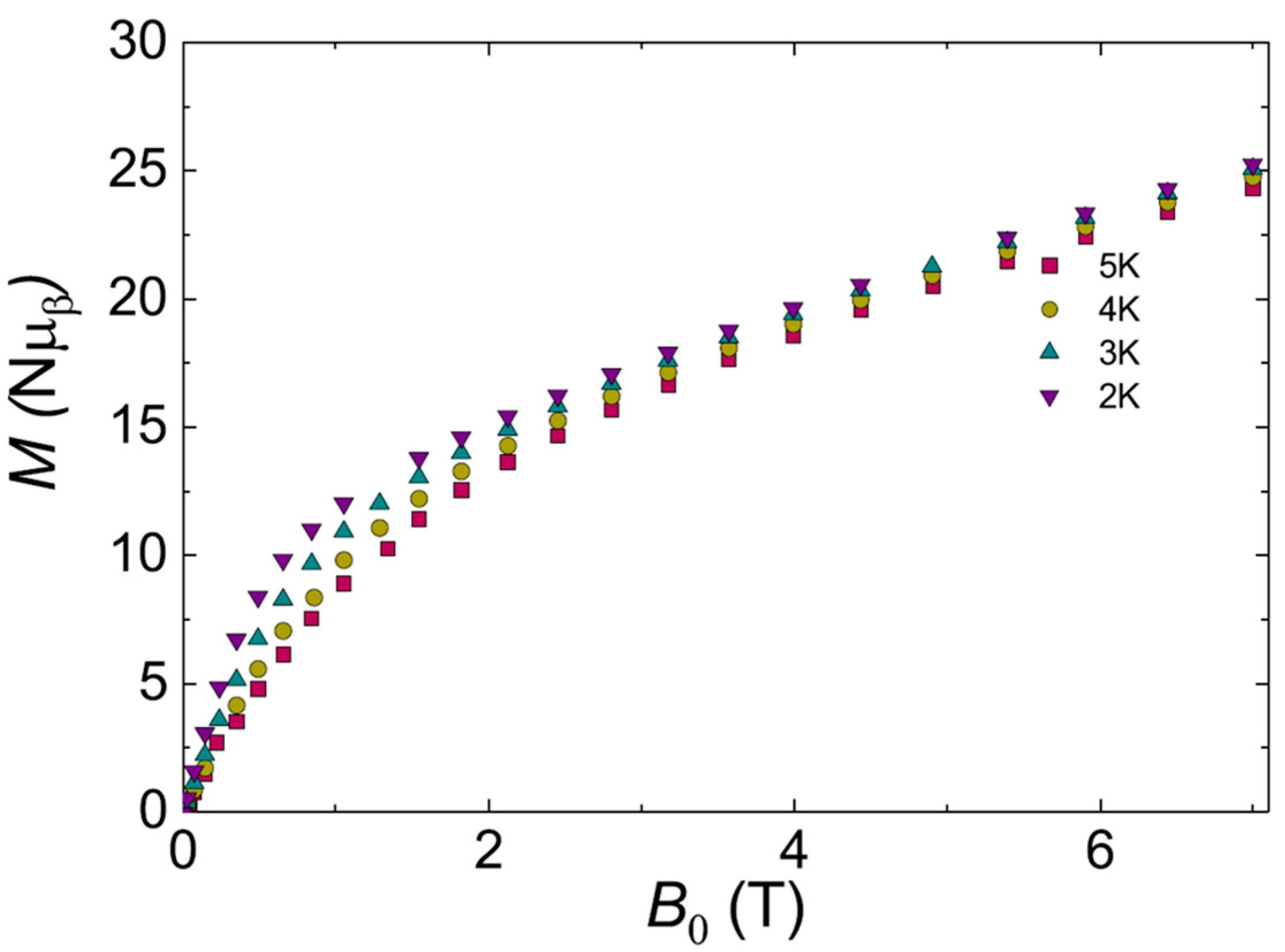 Materials 11 00155 g011
