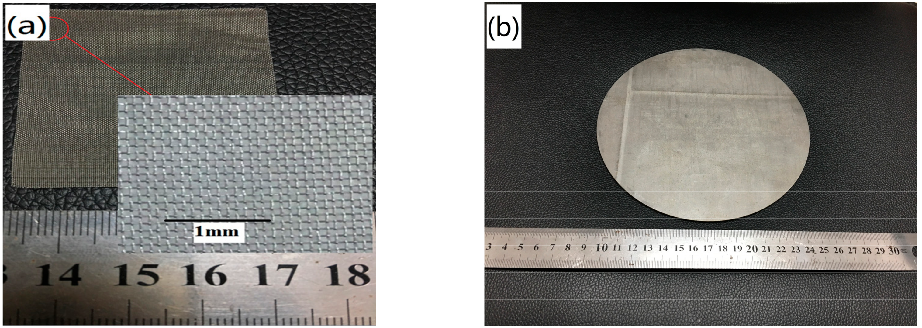 Materials 11 00156 g002a