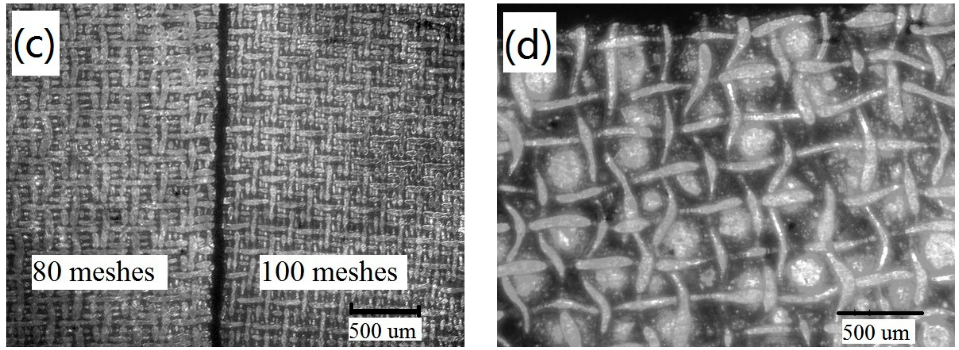 Materials 11 00156 g002b