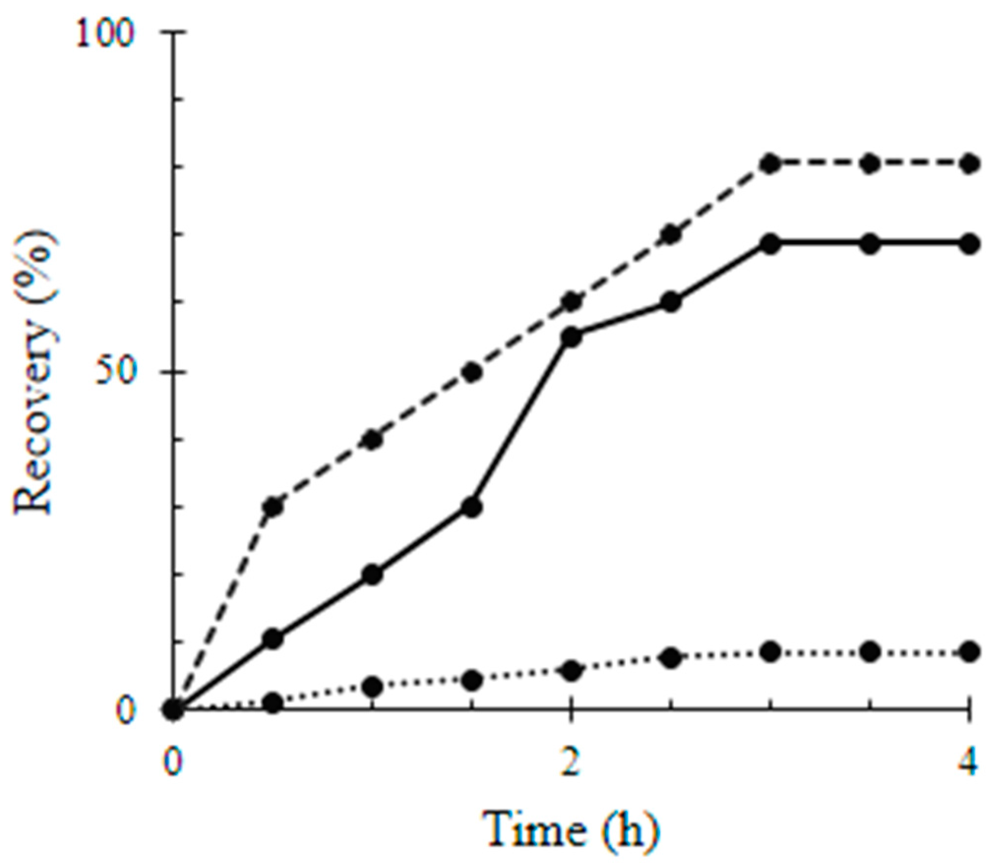 Materials 11 00157 g004