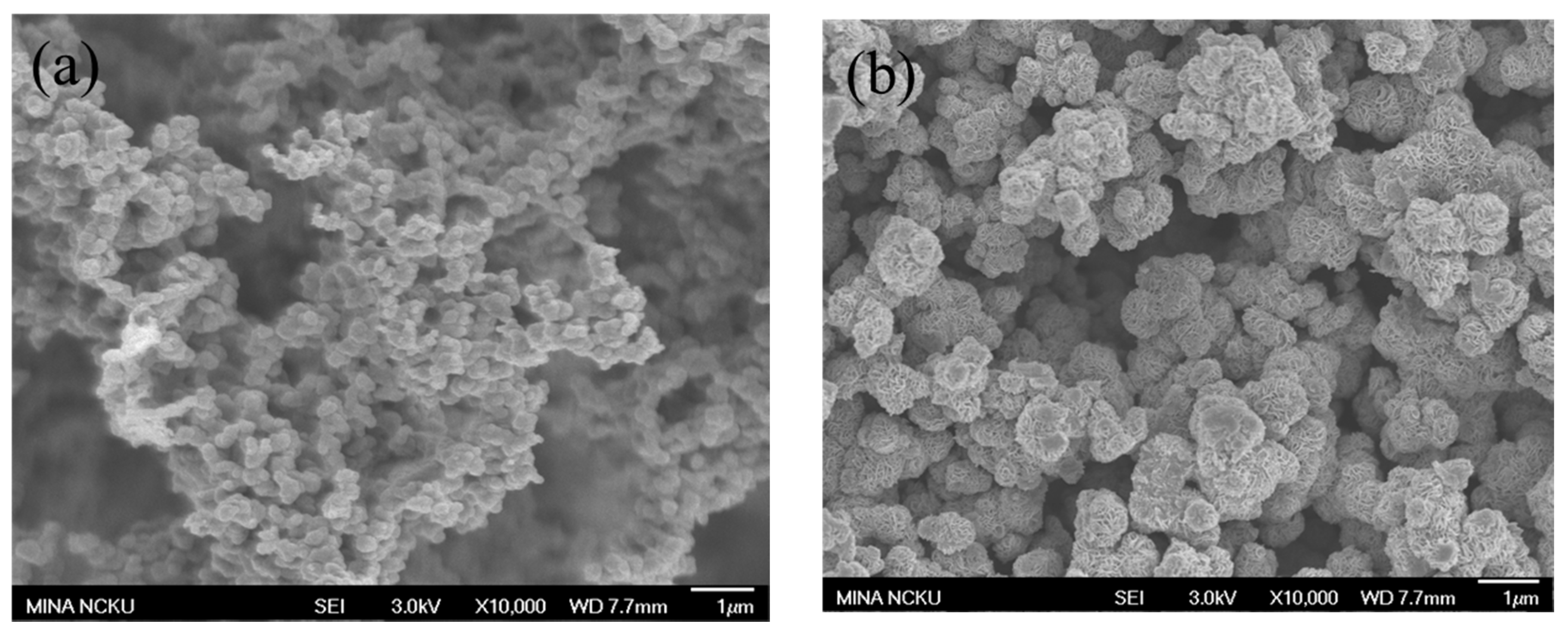 Materials 11 00158 g002a