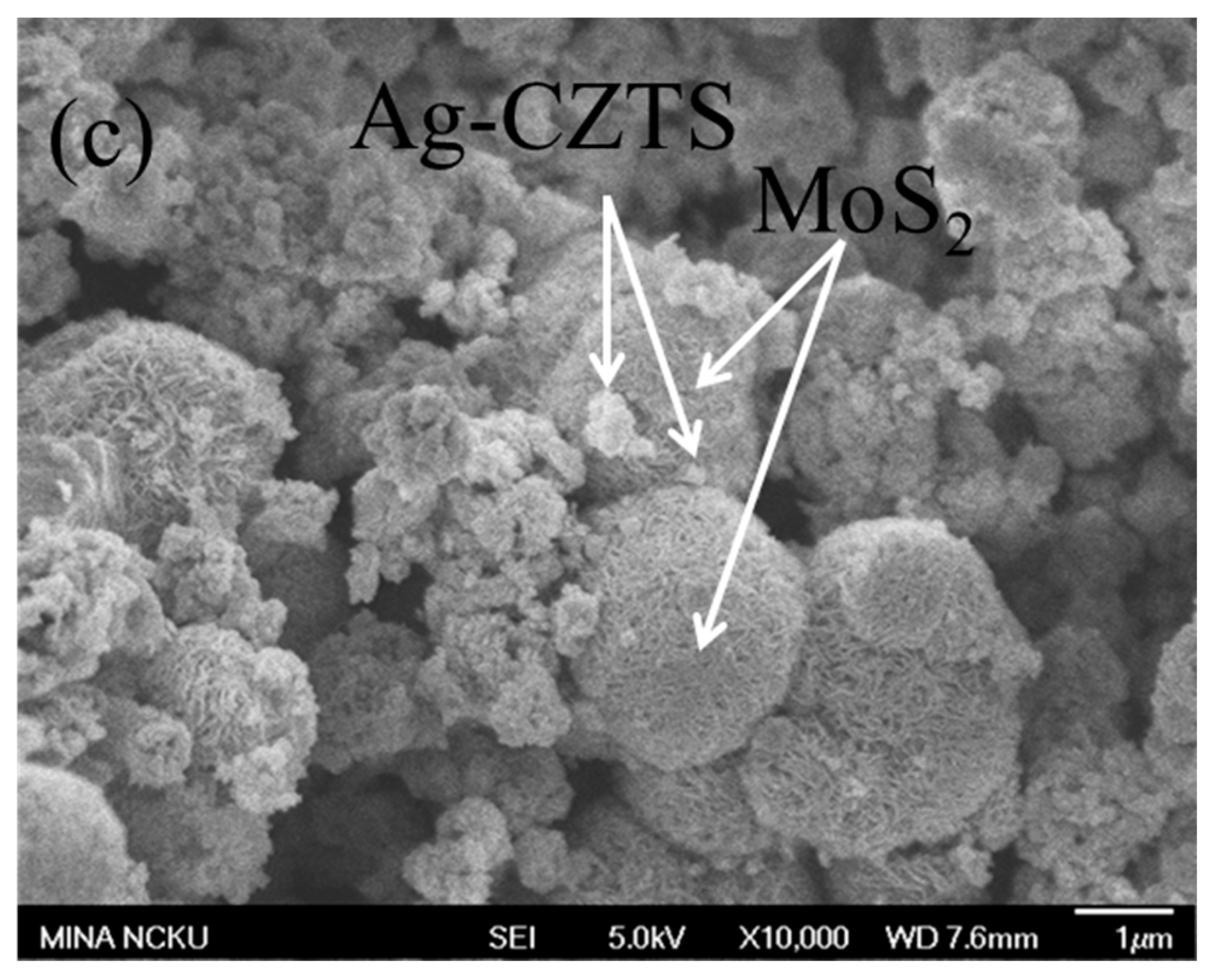 Materials 11 00158 g002b