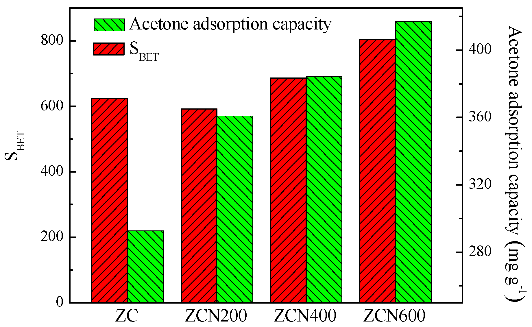 Materials 11 00159 g008