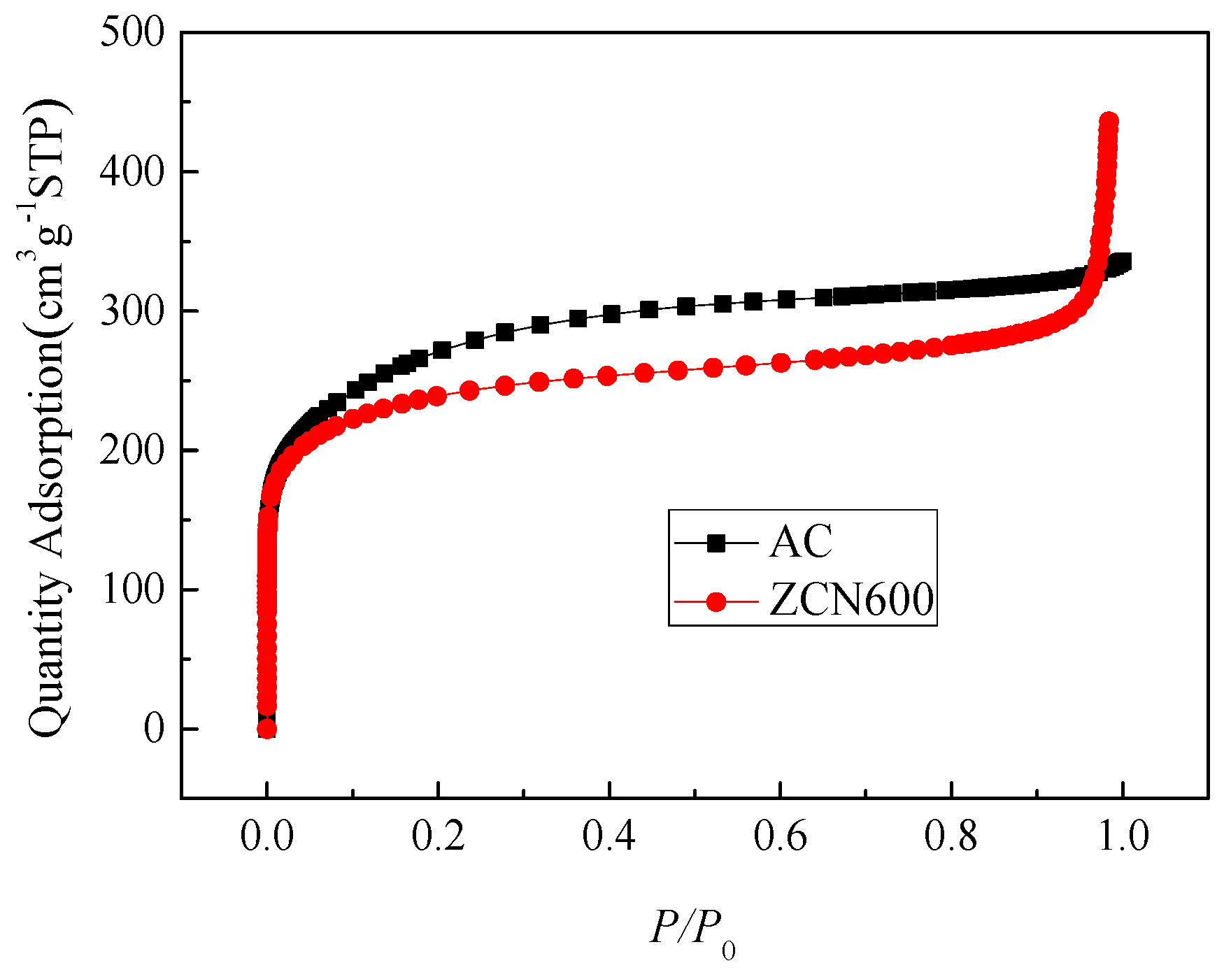 Materials 11 00159 g010