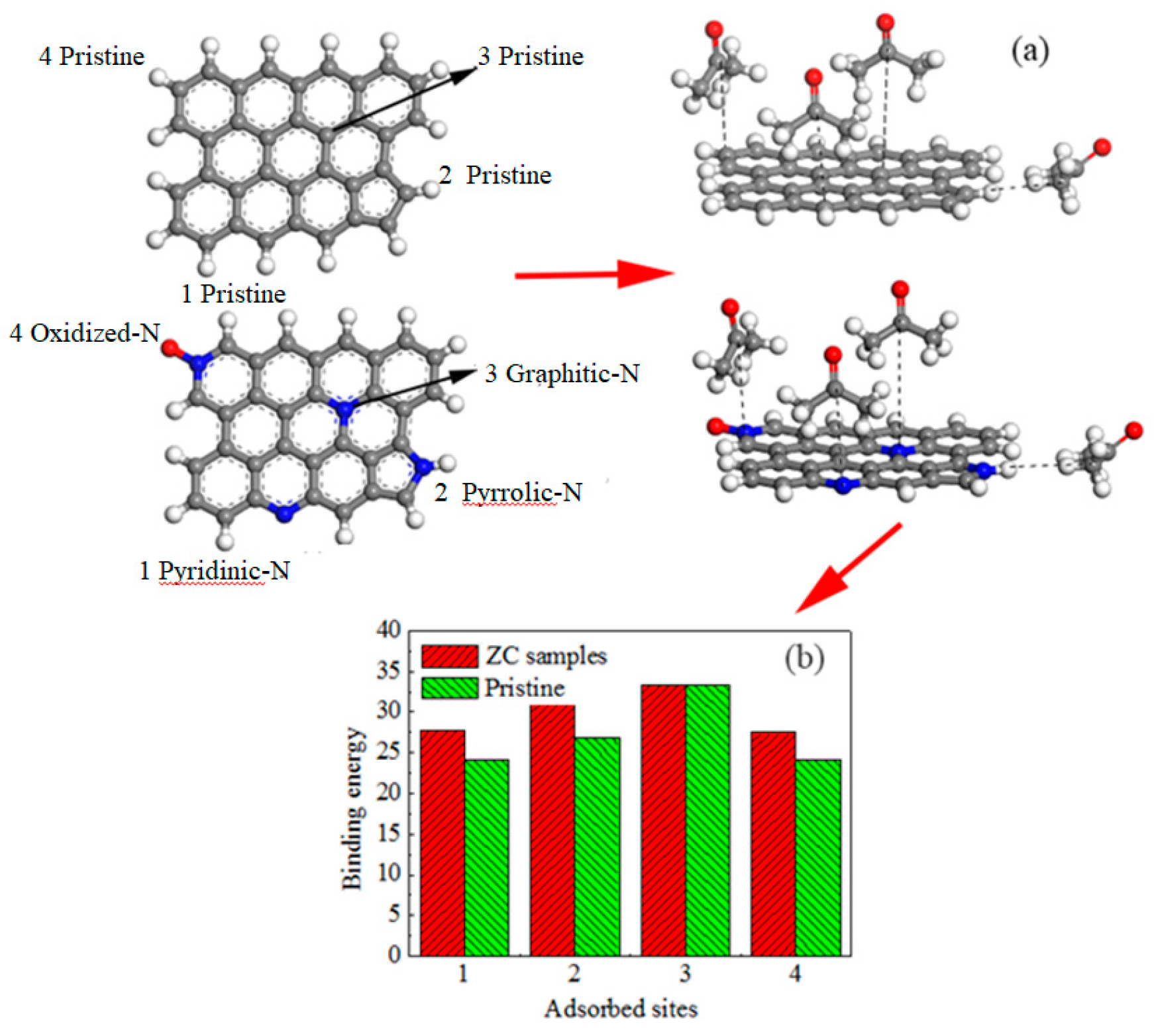 Materials 11 00159 g011