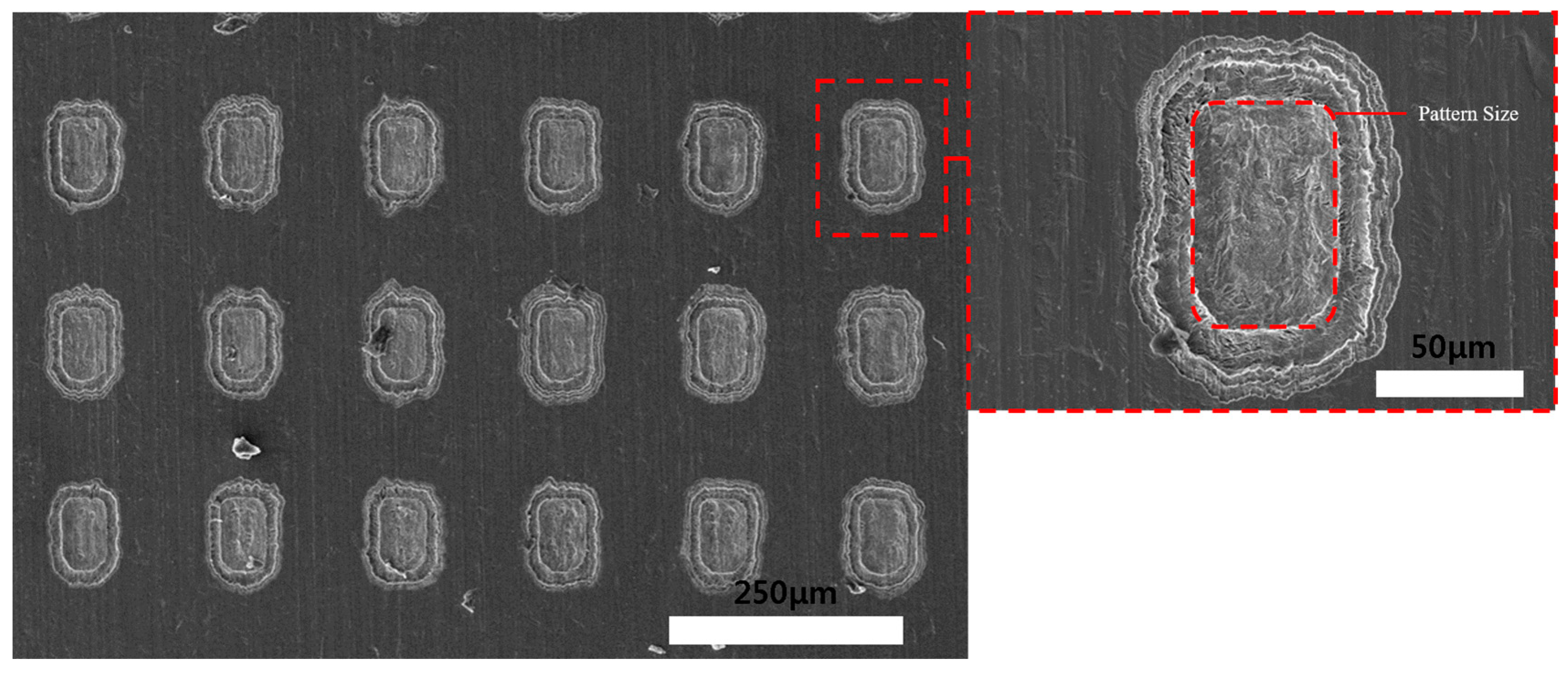 Materials 11 00160 g007