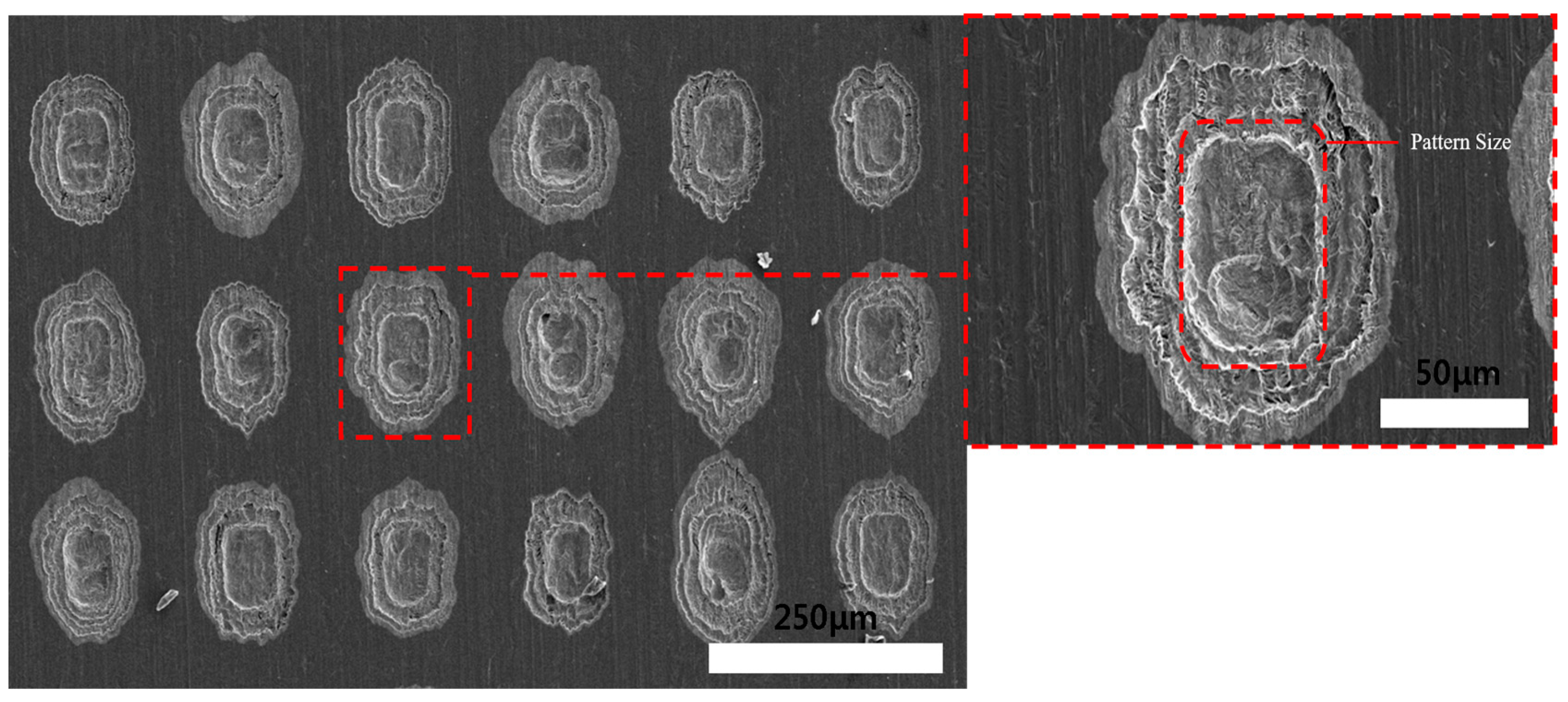 Materials 11 00160 g008