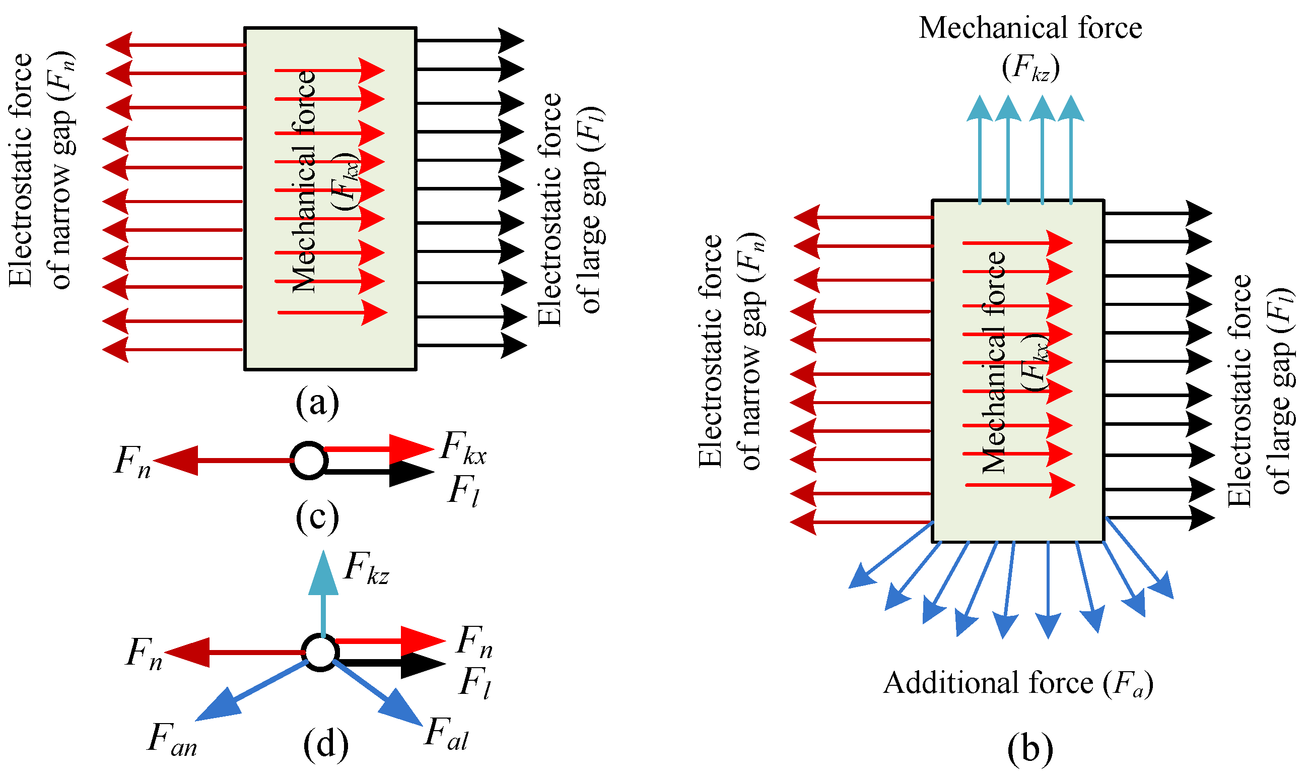 Materials 11 00163 g005