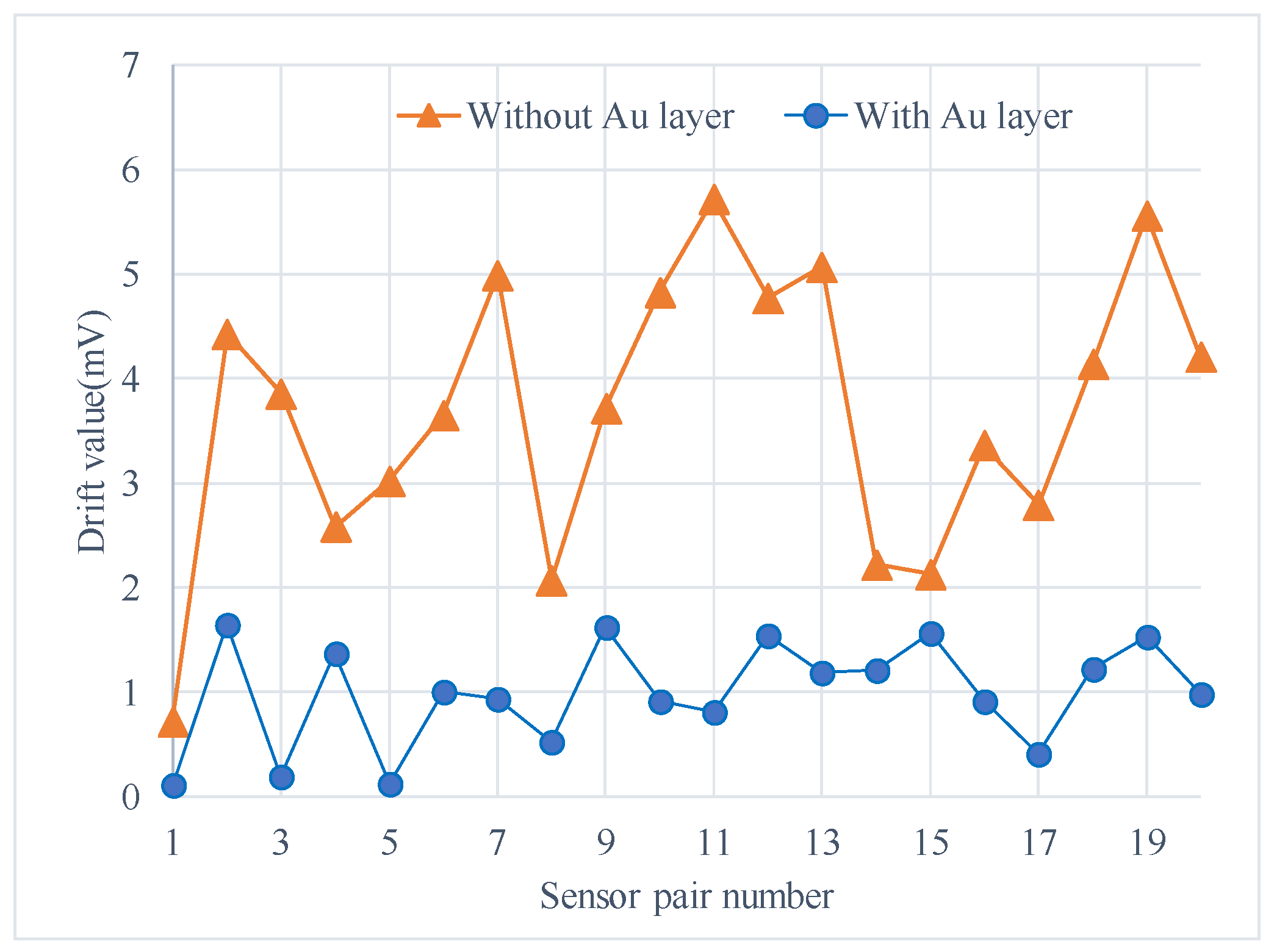 Materials 11 00163 g008