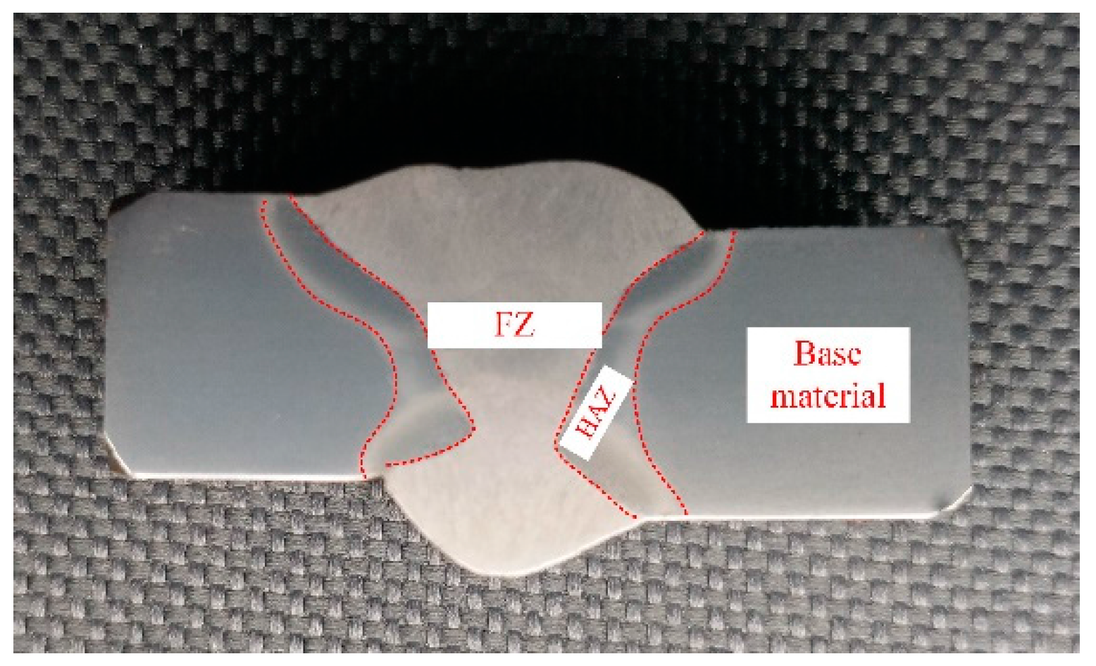 Materials 11 00167 g003 Materials 11 00167 g003