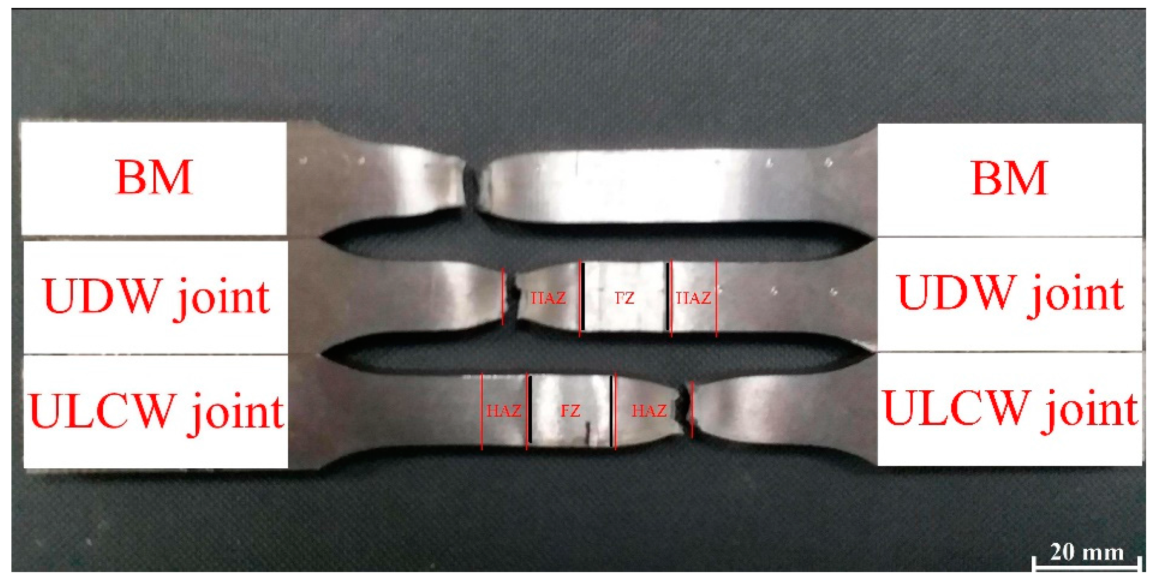 Materials 11 00167 g009 Materials 11 00167 g009