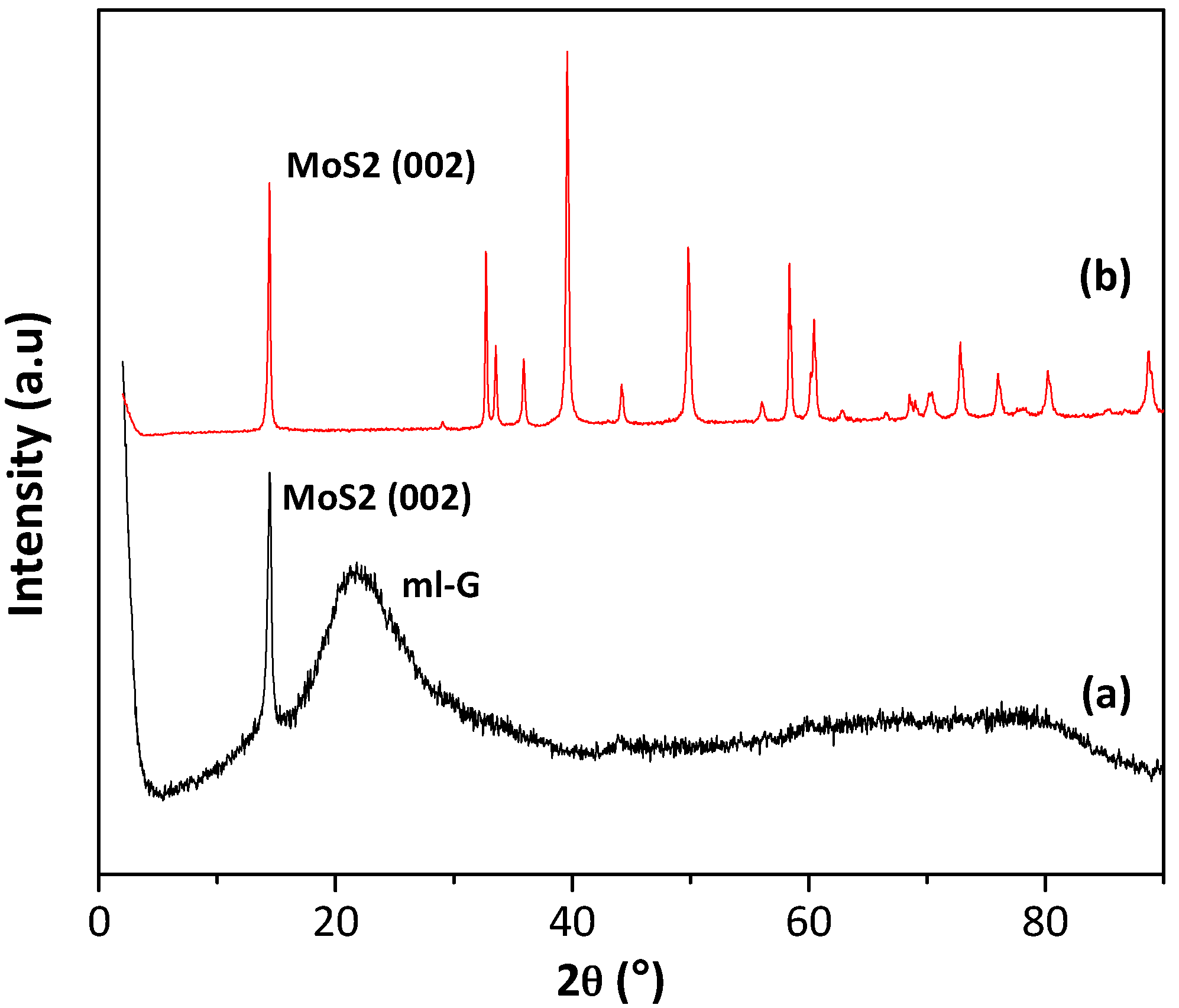 Materials 11 00168 g002