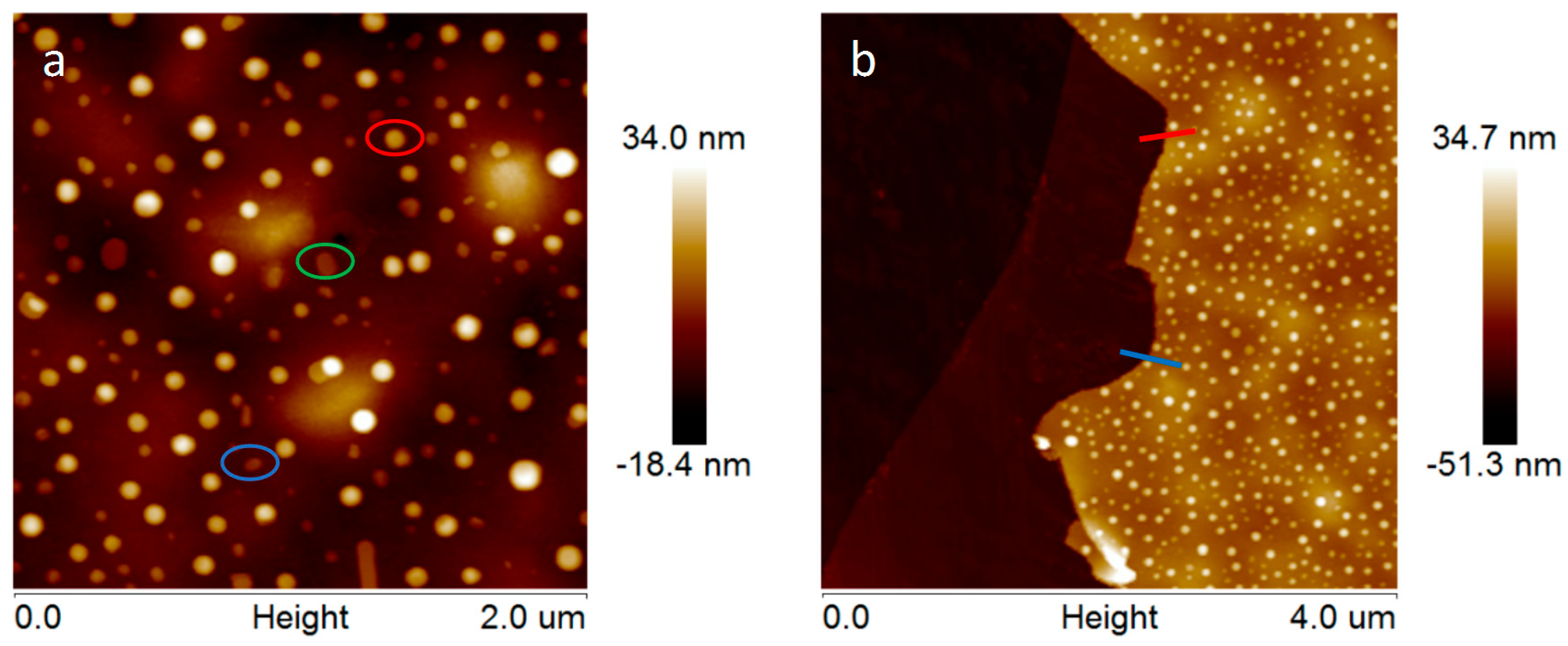 Materials 11 00168 g005a