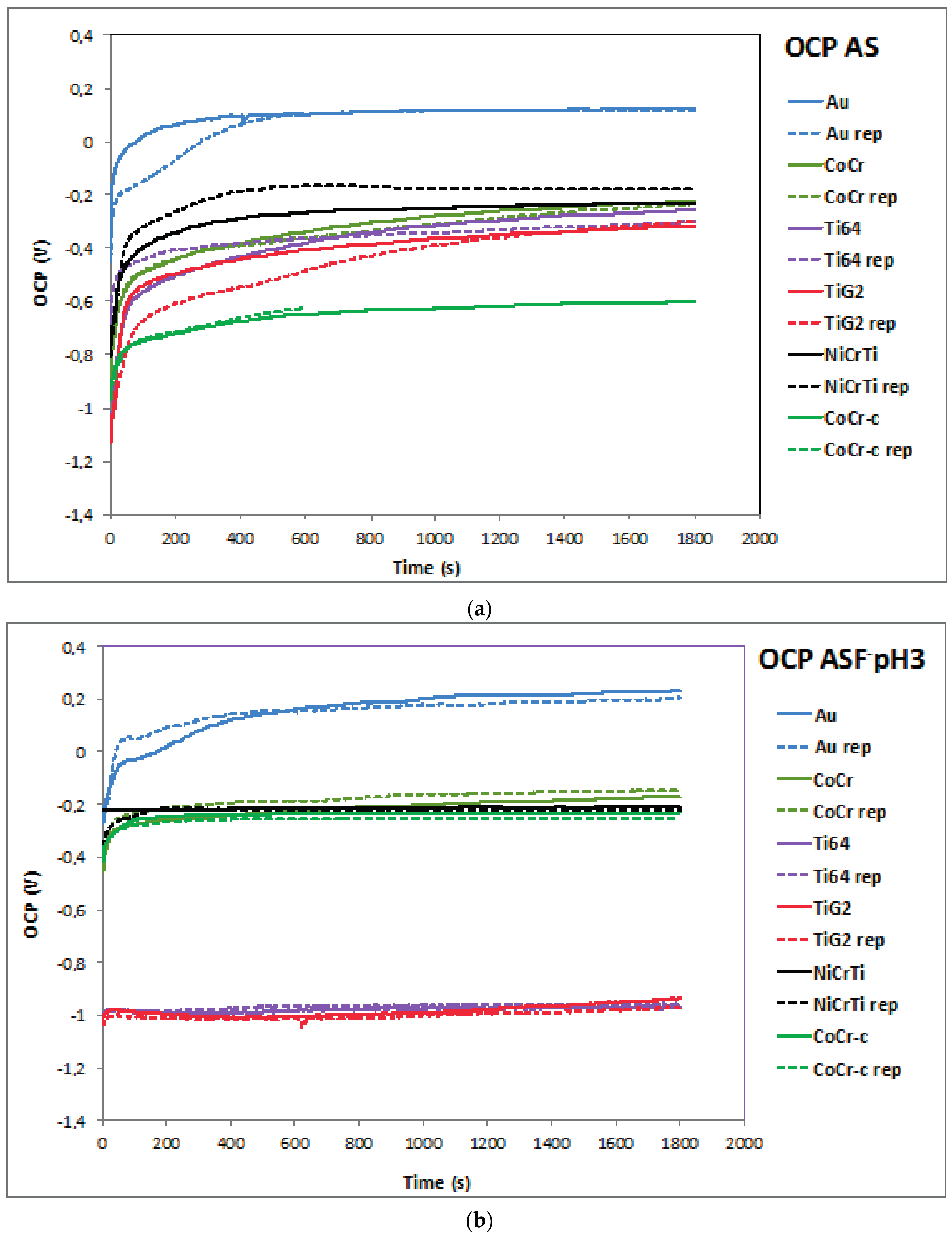 Materials 11 00171 g002