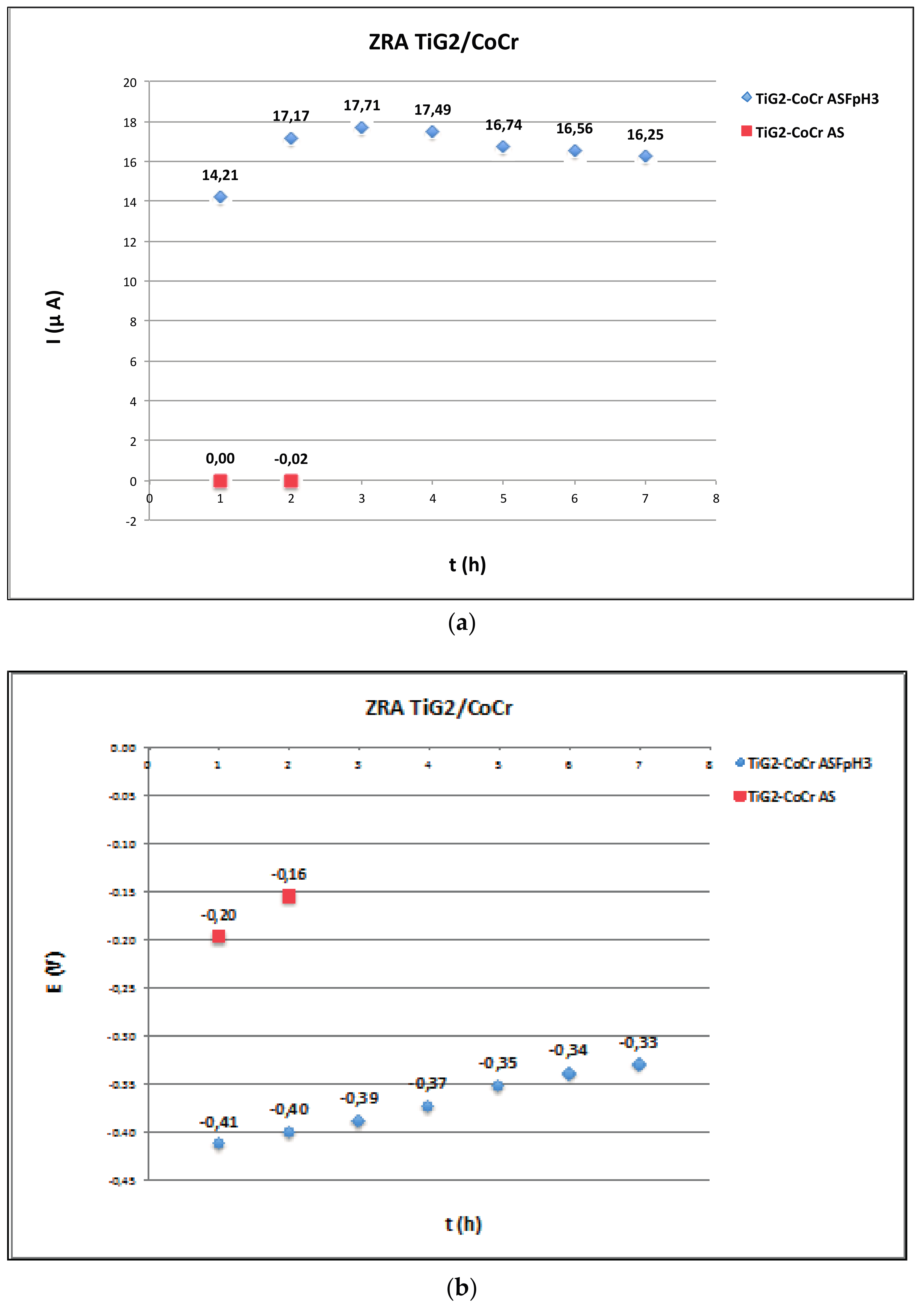 Materials 11 00171 g004