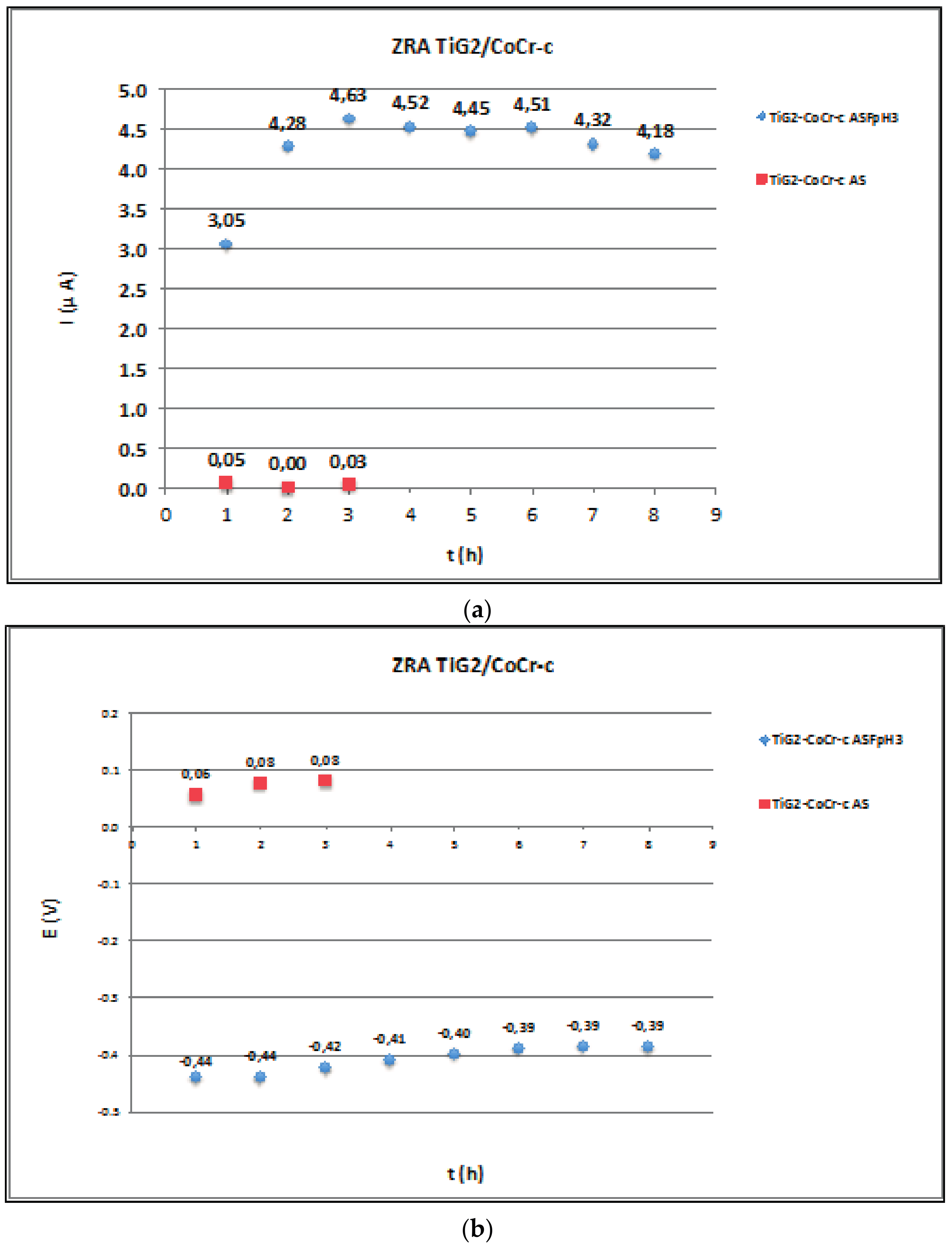 Materials 11 00171 g005