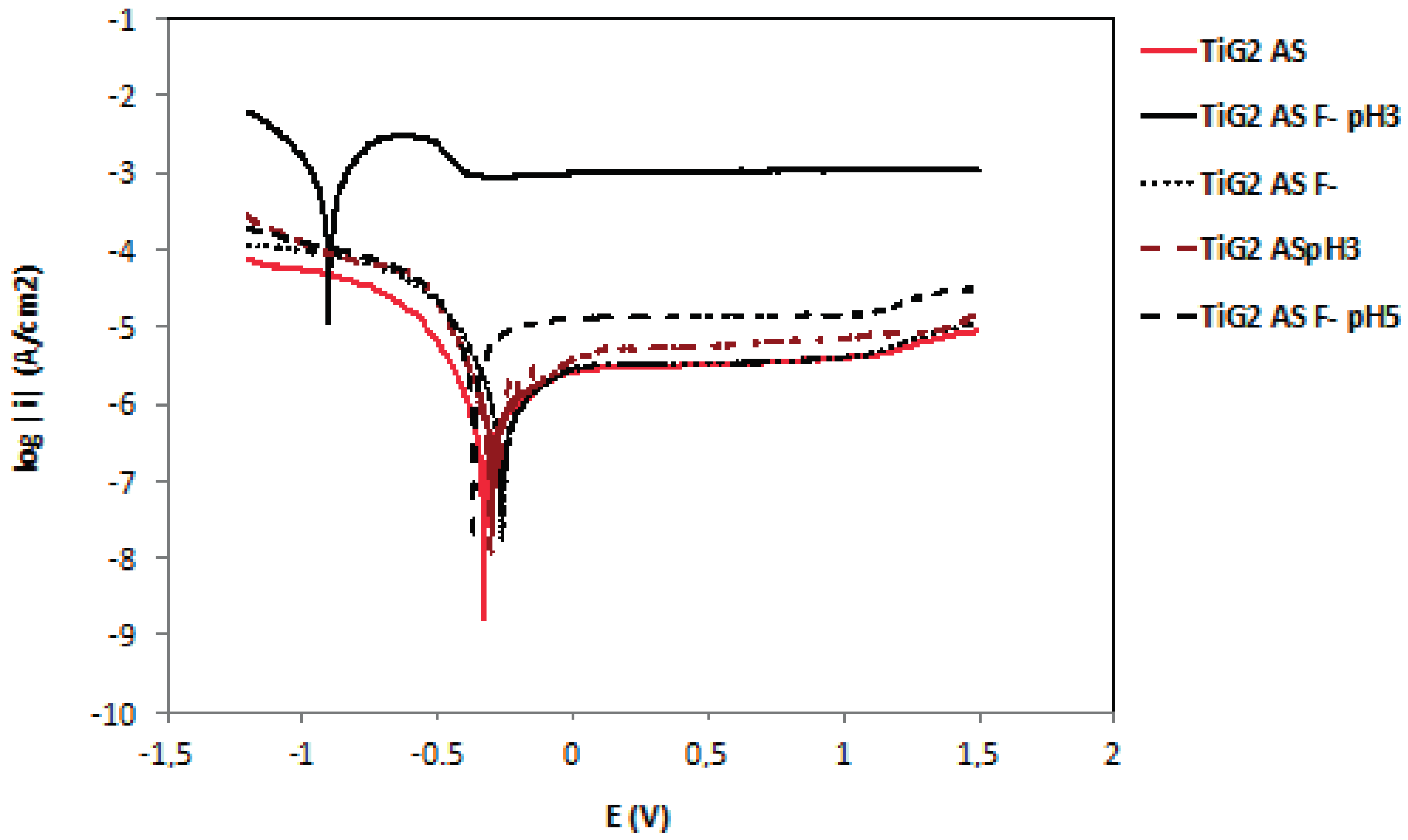 Materials 11 00171 g008