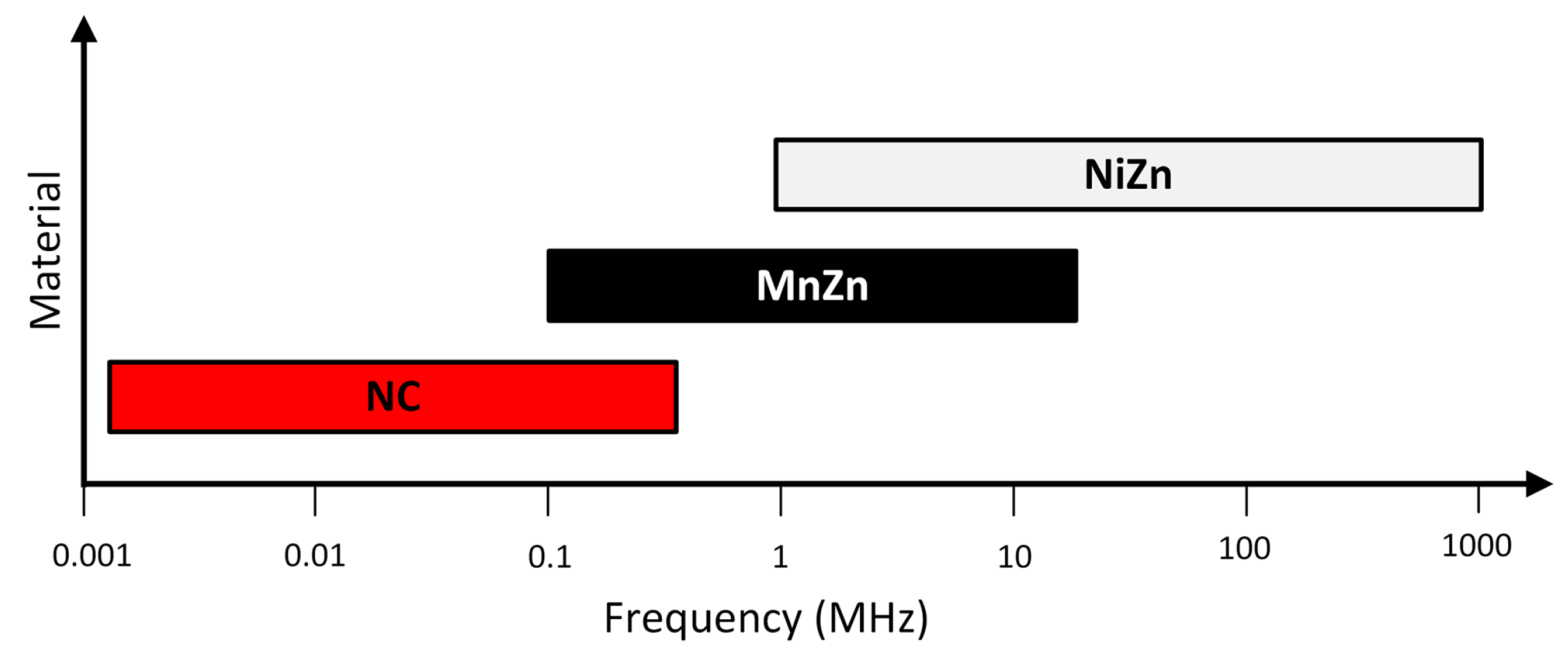 Materials 11 00174 g006