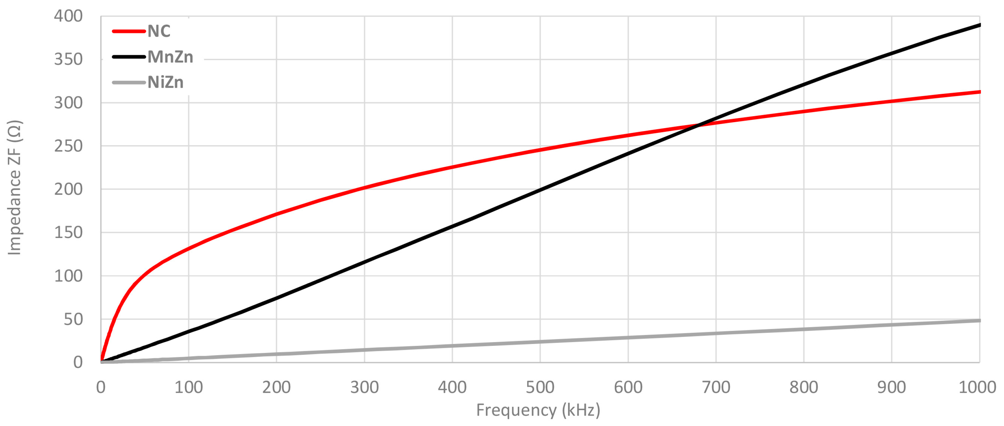Materials 11 00174 g011