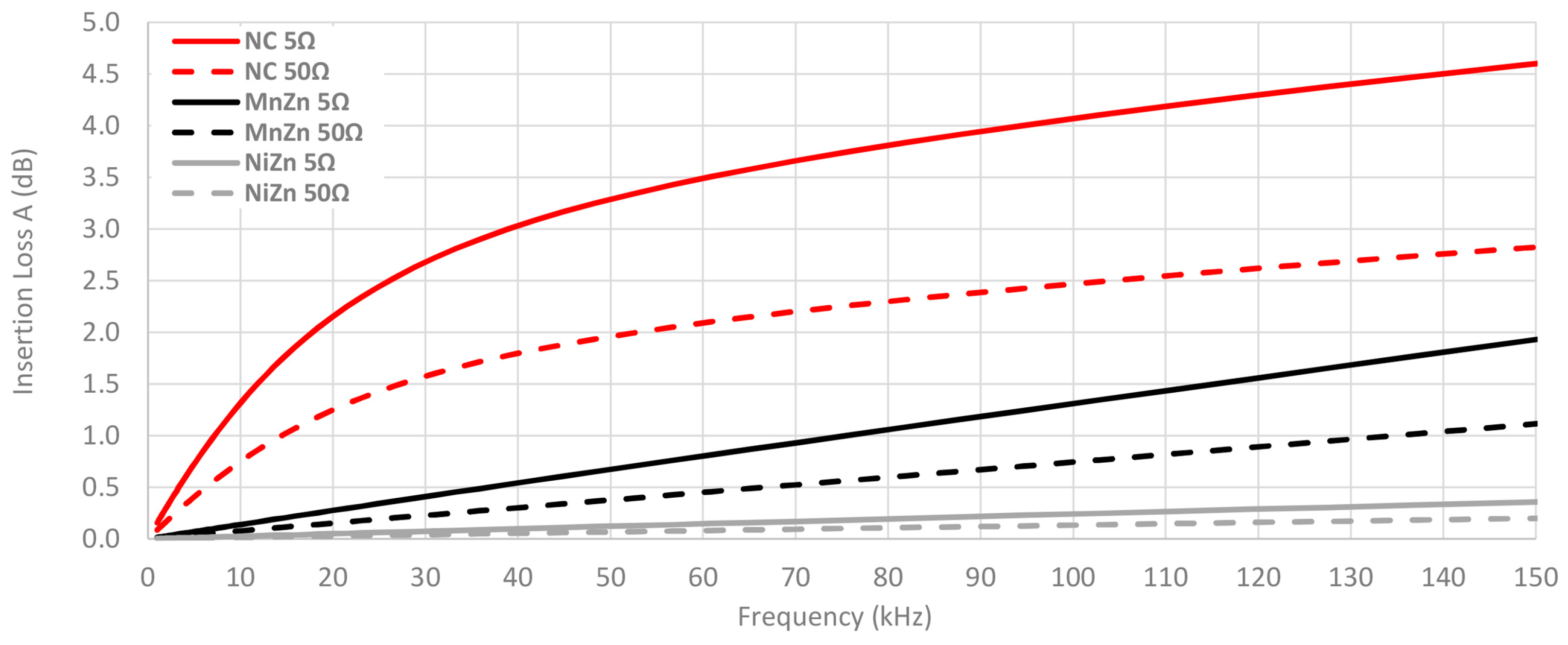 Materials 11 00174 g014