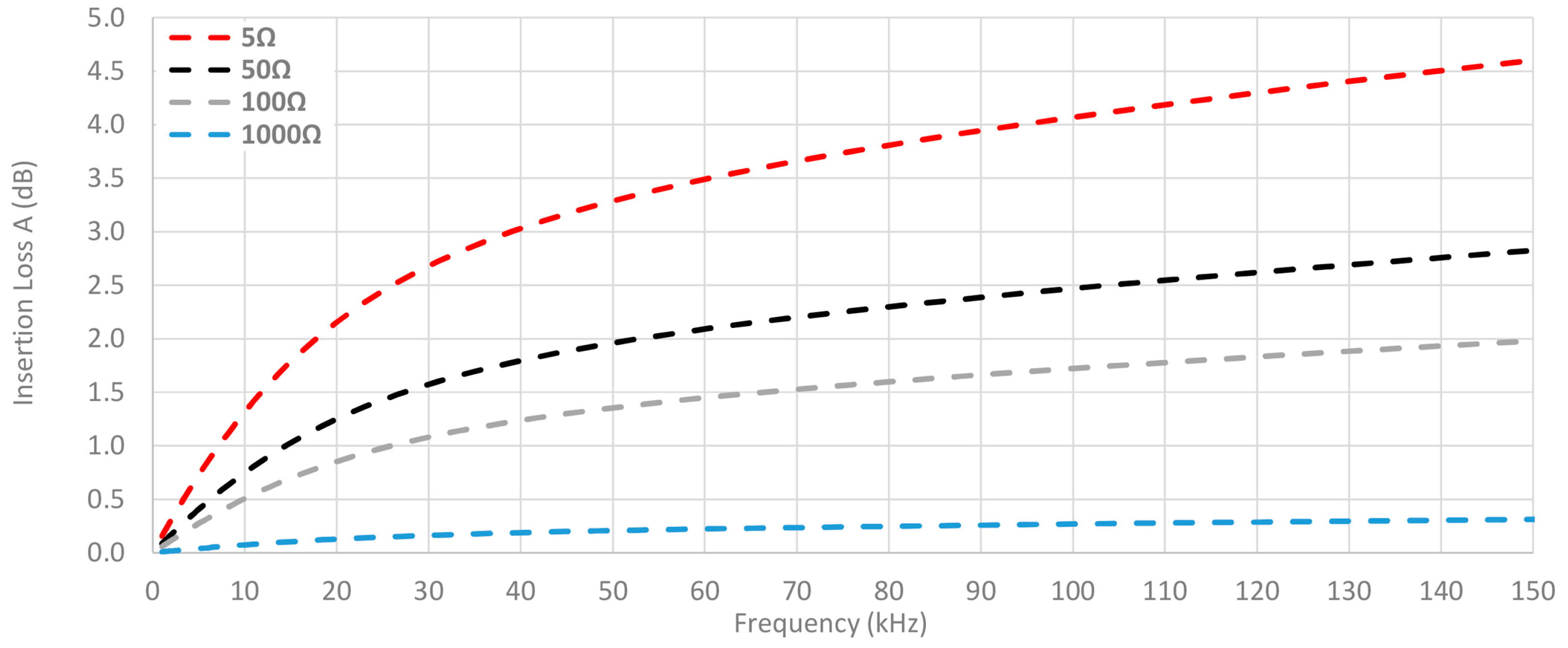 Materials 11 00174 g015
