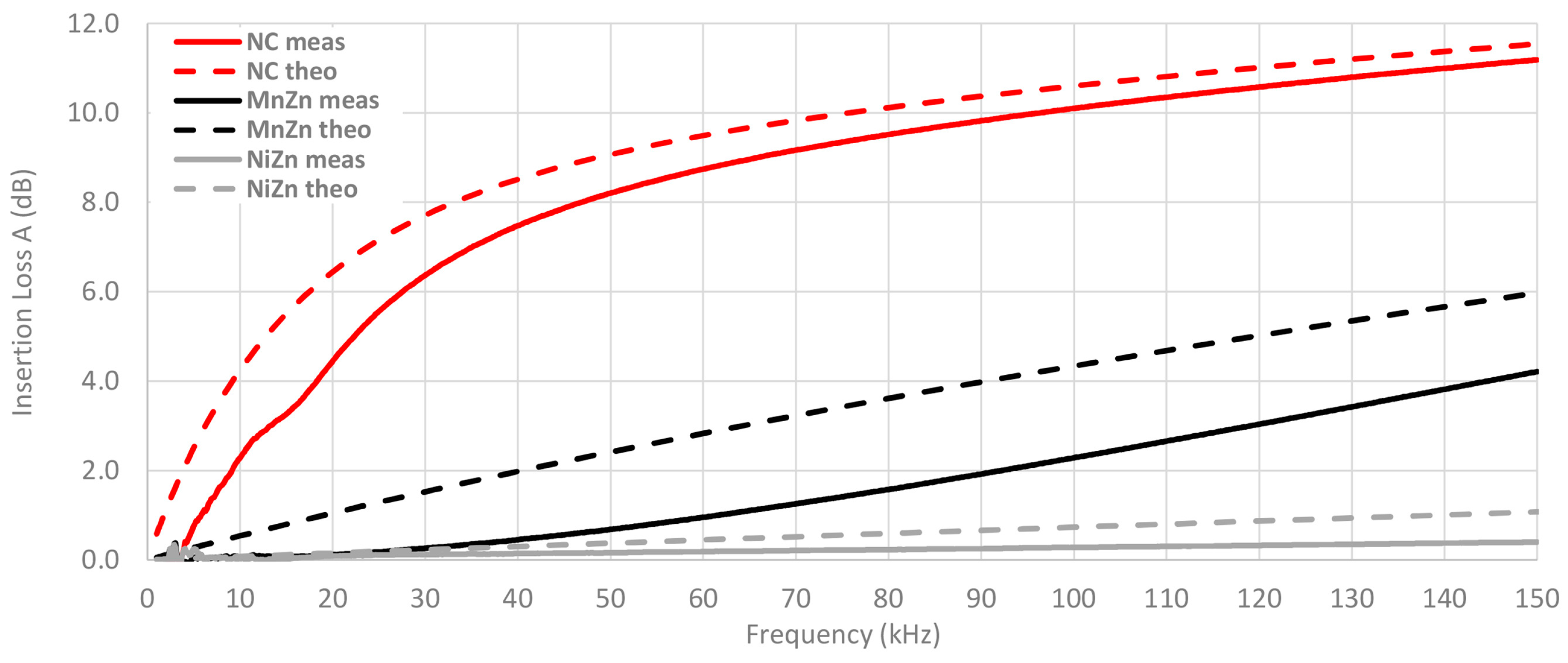 Materials 11 00174 g018