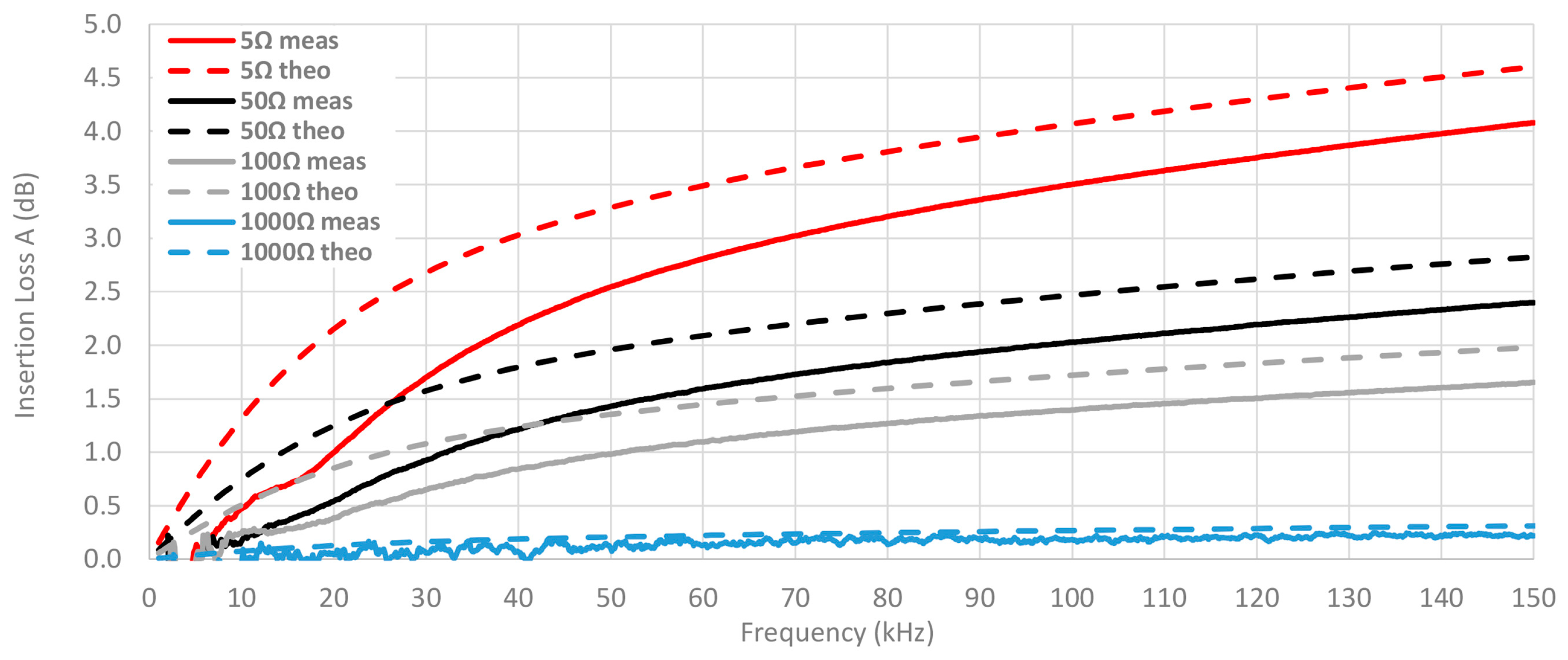 Materials 11 00174 g019