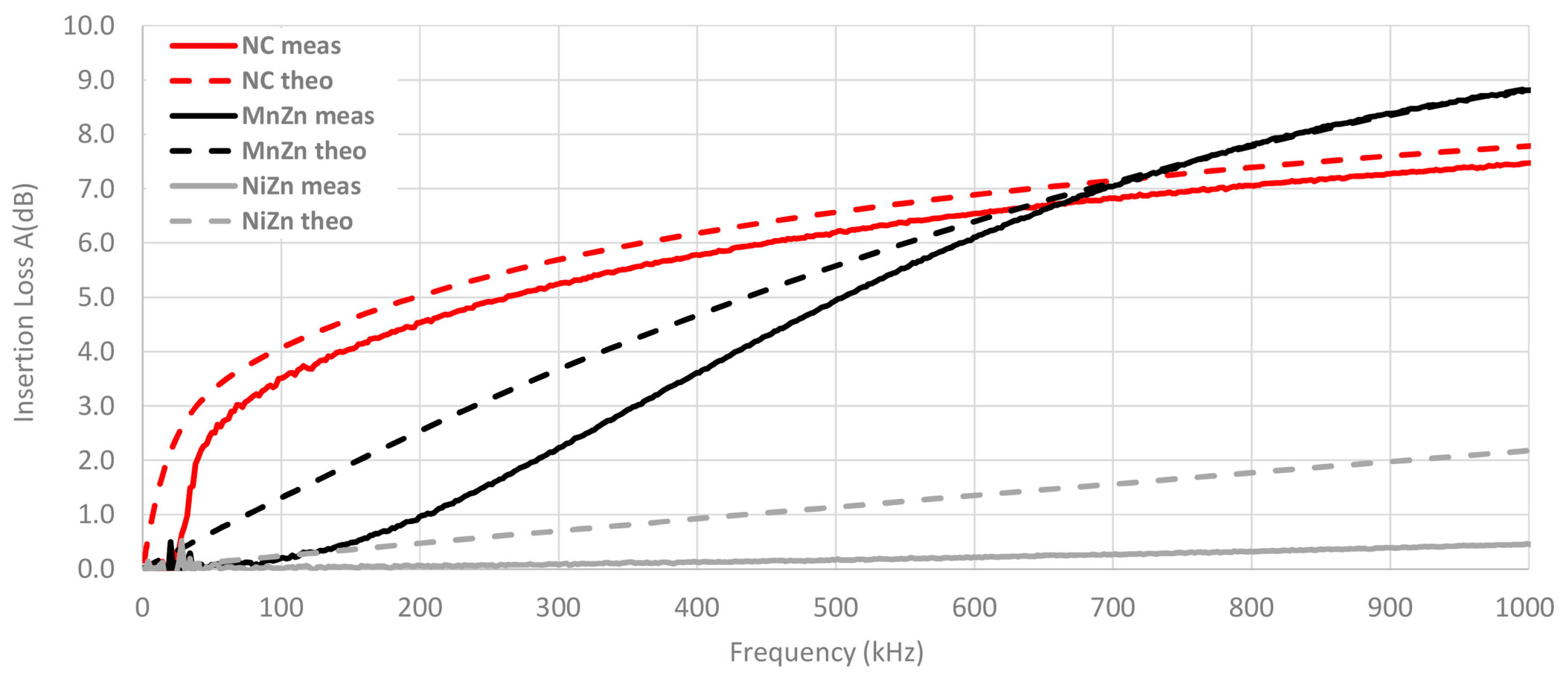 Materials 11 00174 g021