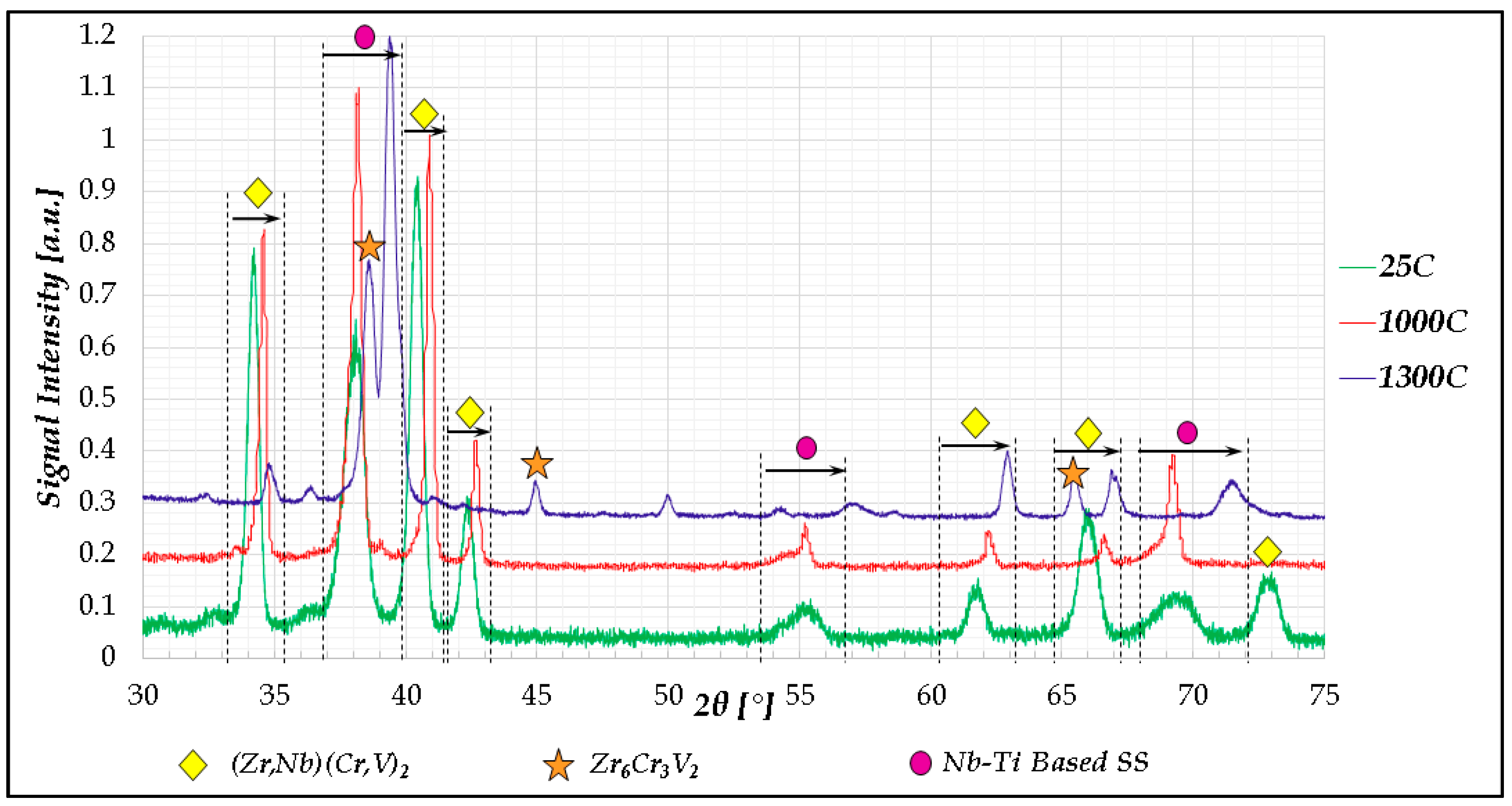 Materials 11 00175 g002