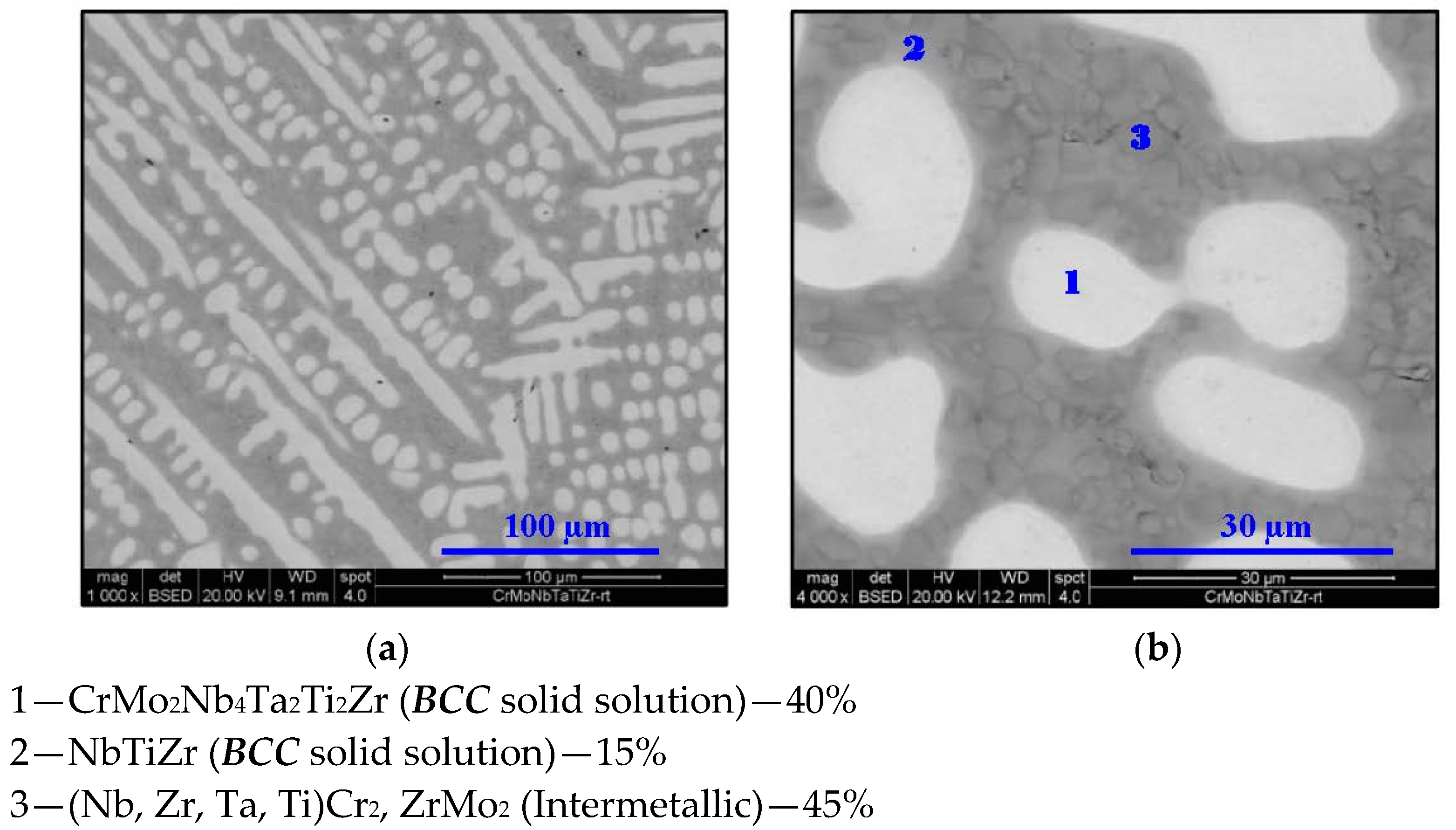 Materials 11 00175 g003