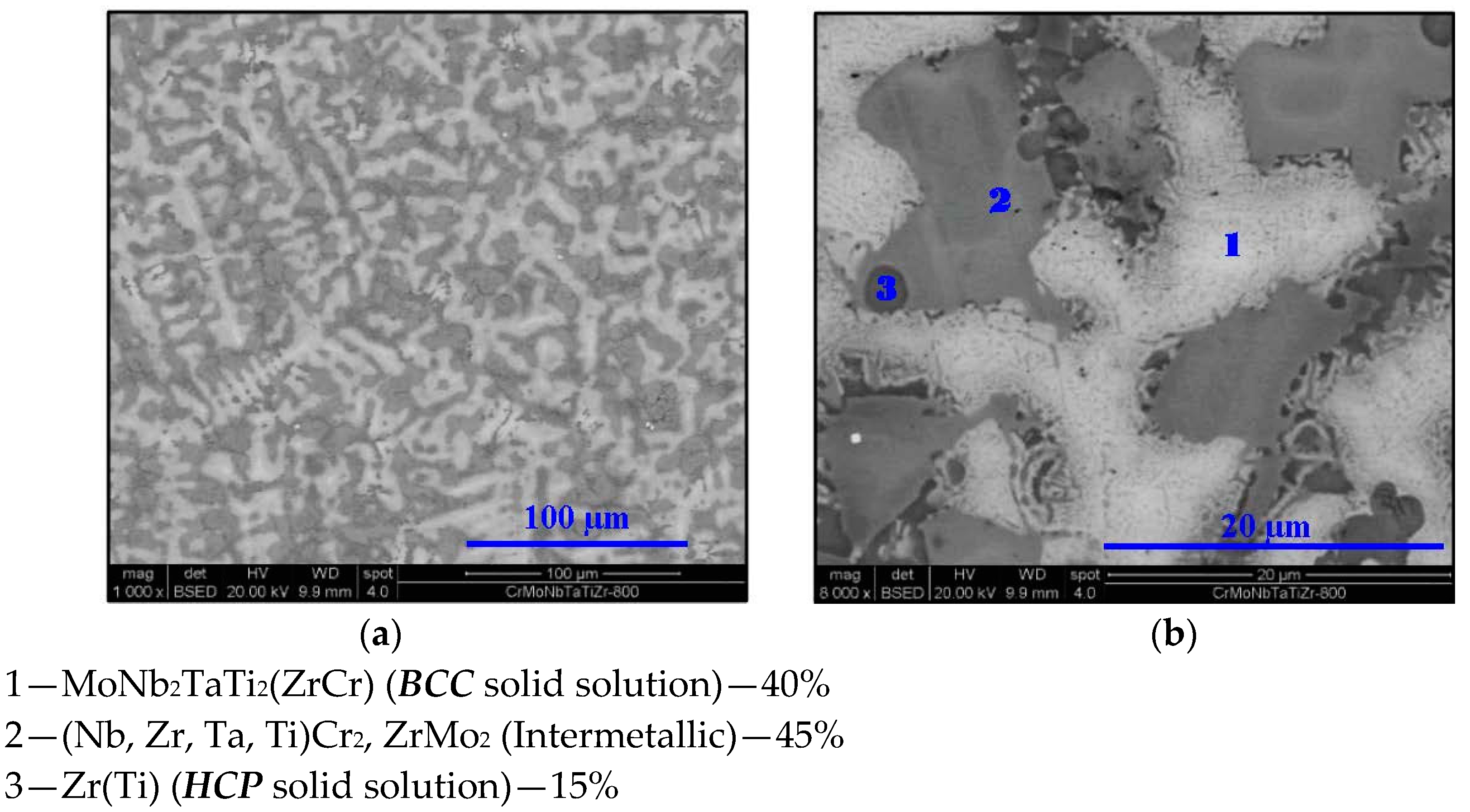 Materials 11 00175 g004