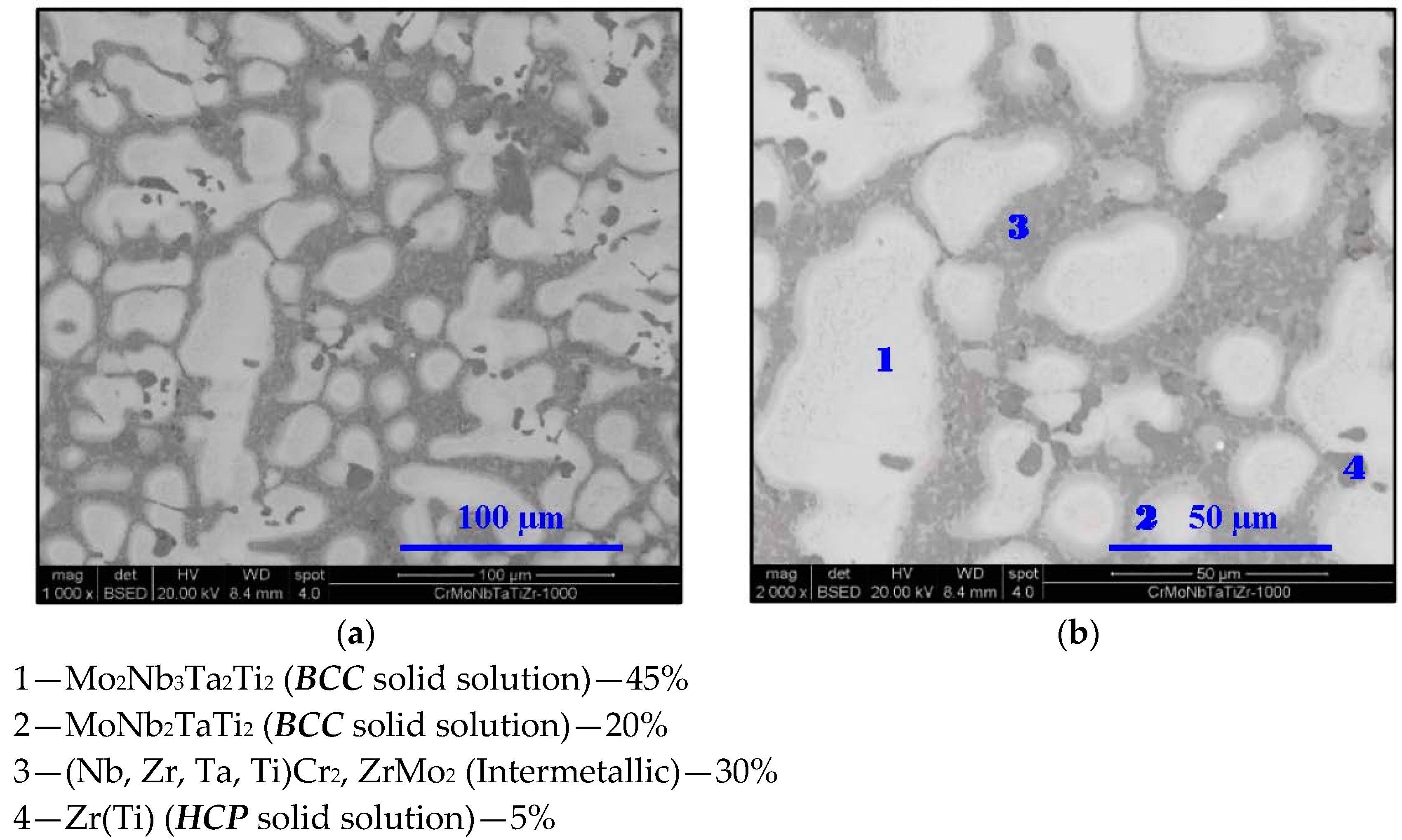 Materials 11 00175 g005