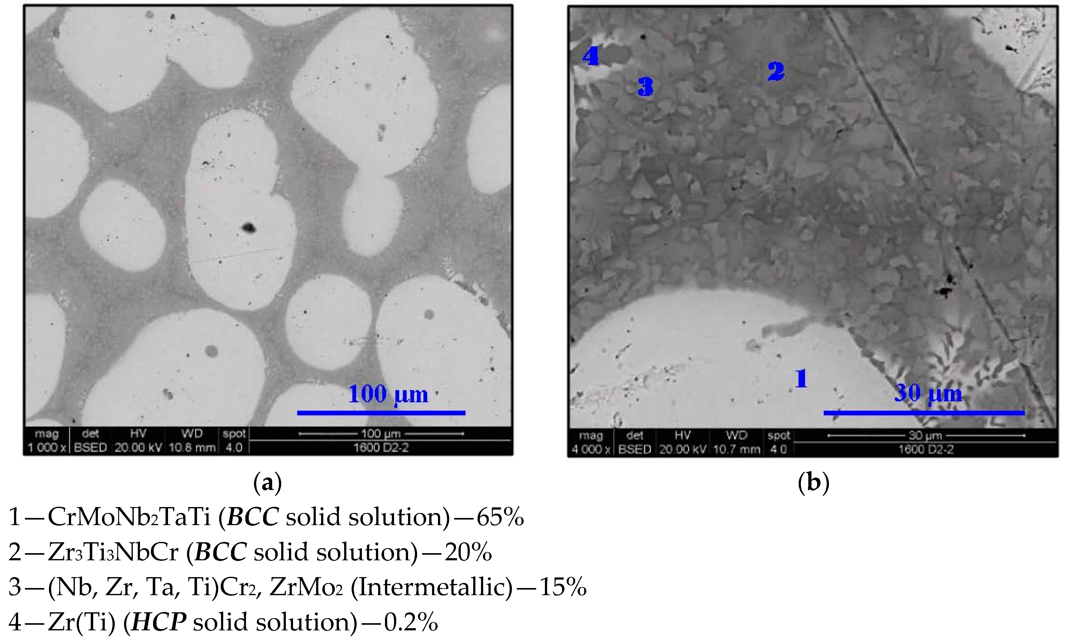 Materials 11 00175 g007