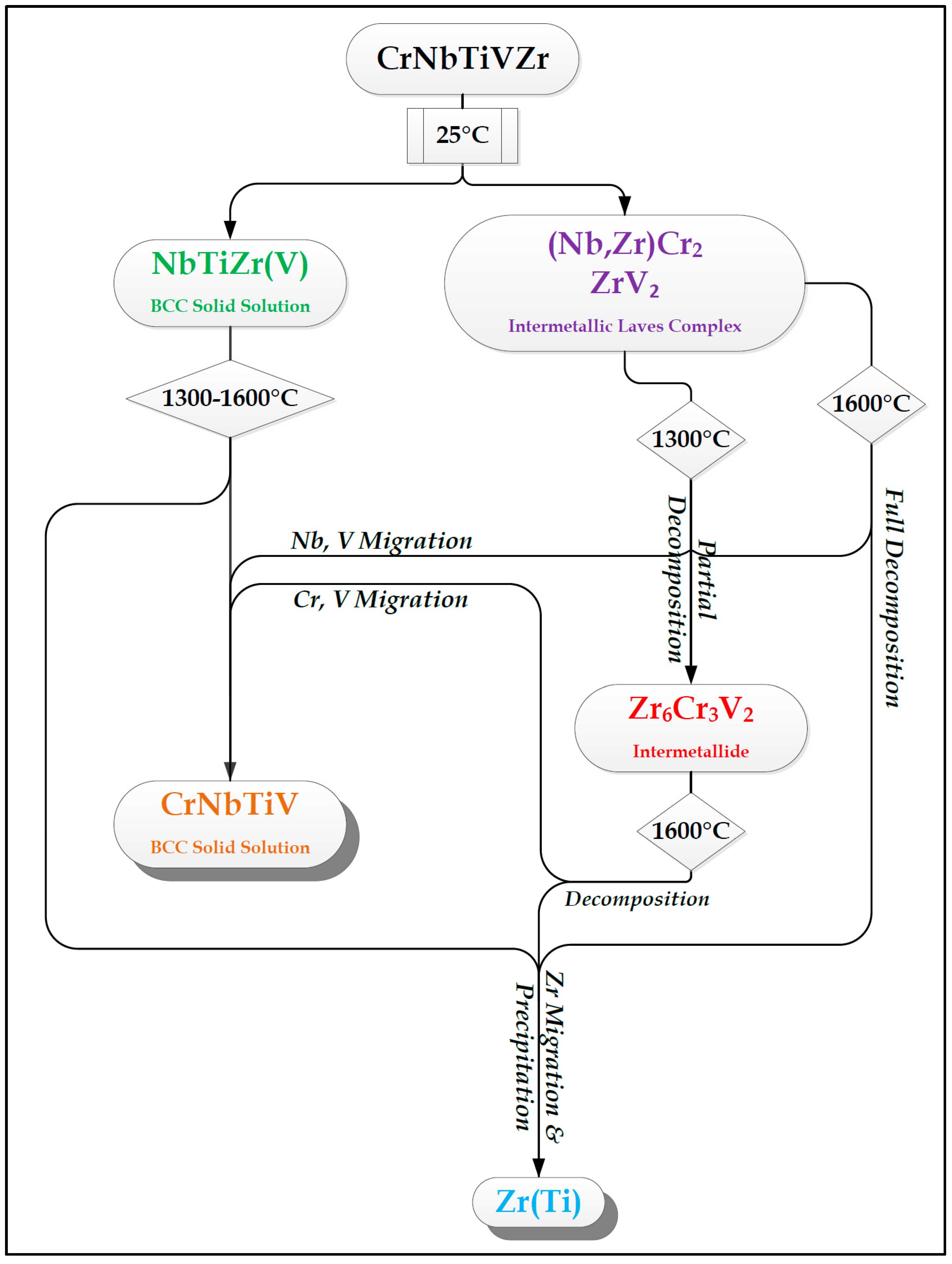 Materials 11 00175 g009