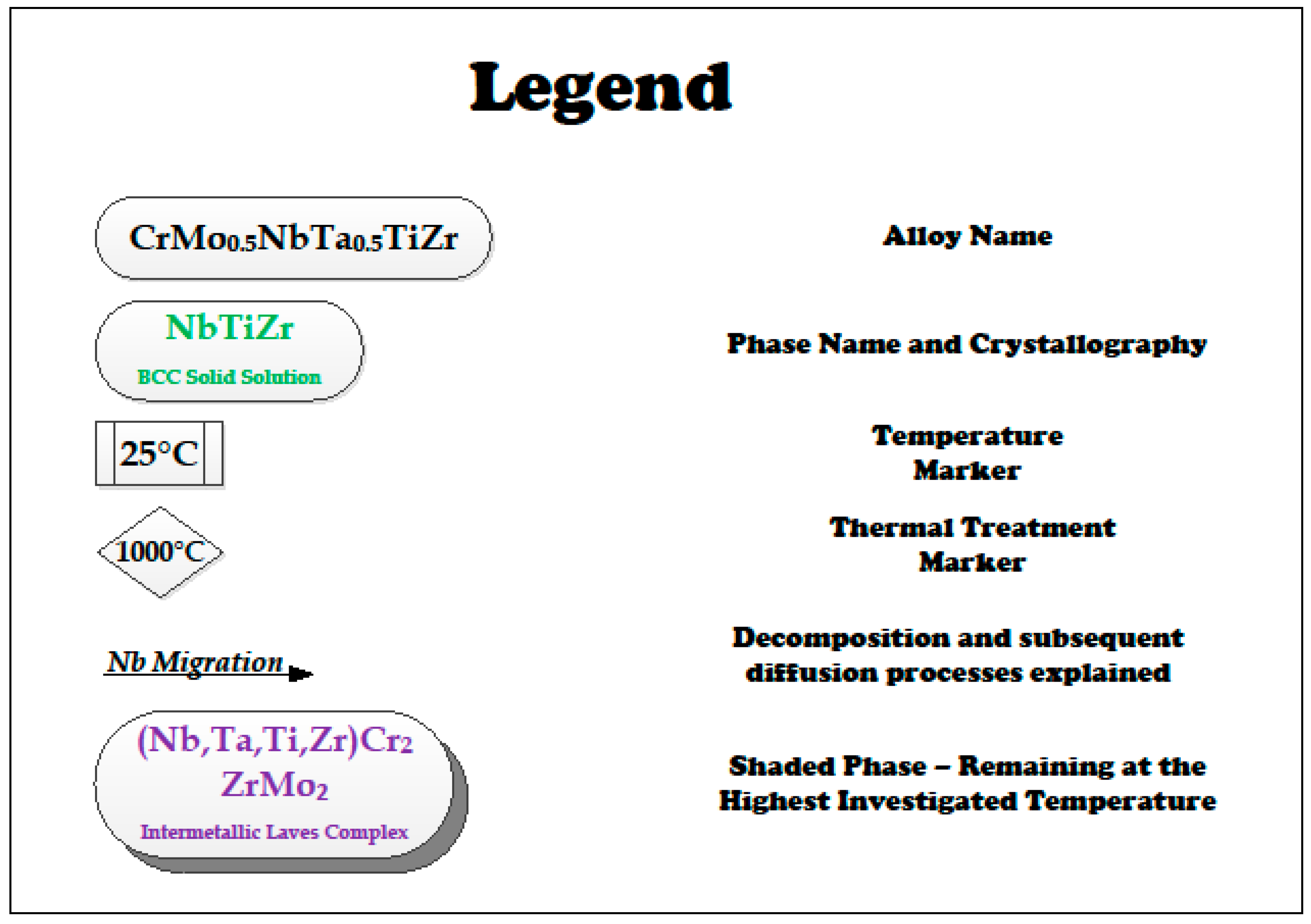 Materials 11 00175 g011