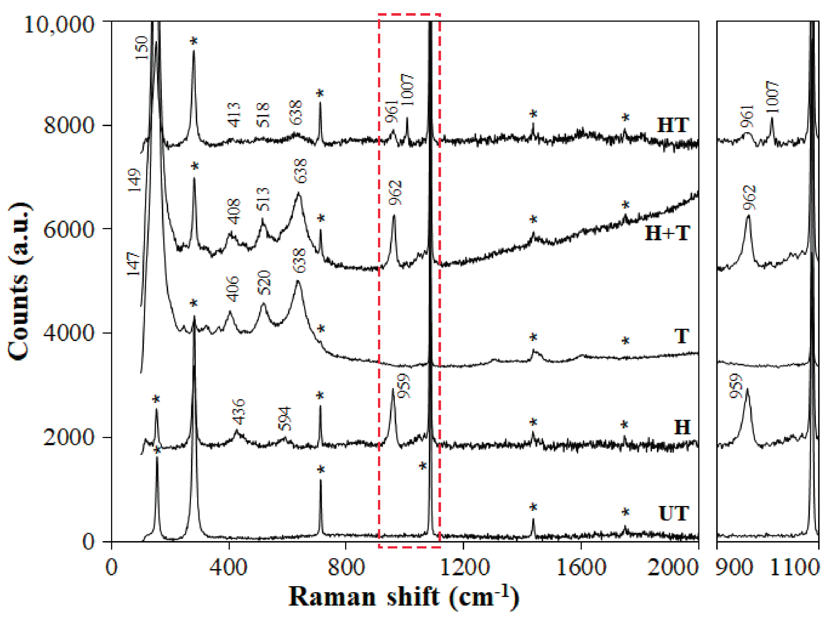 Materials 11 00177 g005