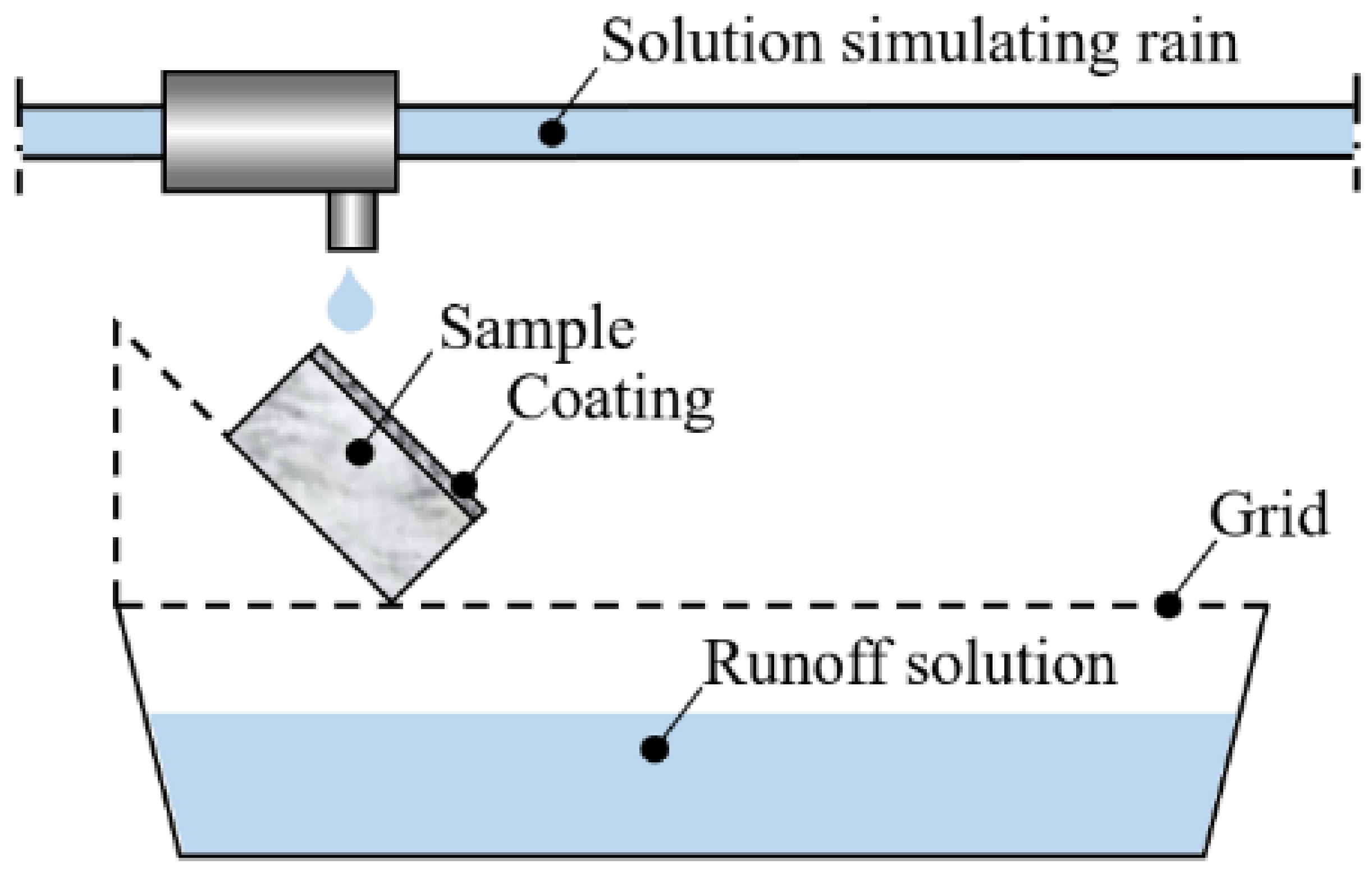 Materials 11 00177 g007