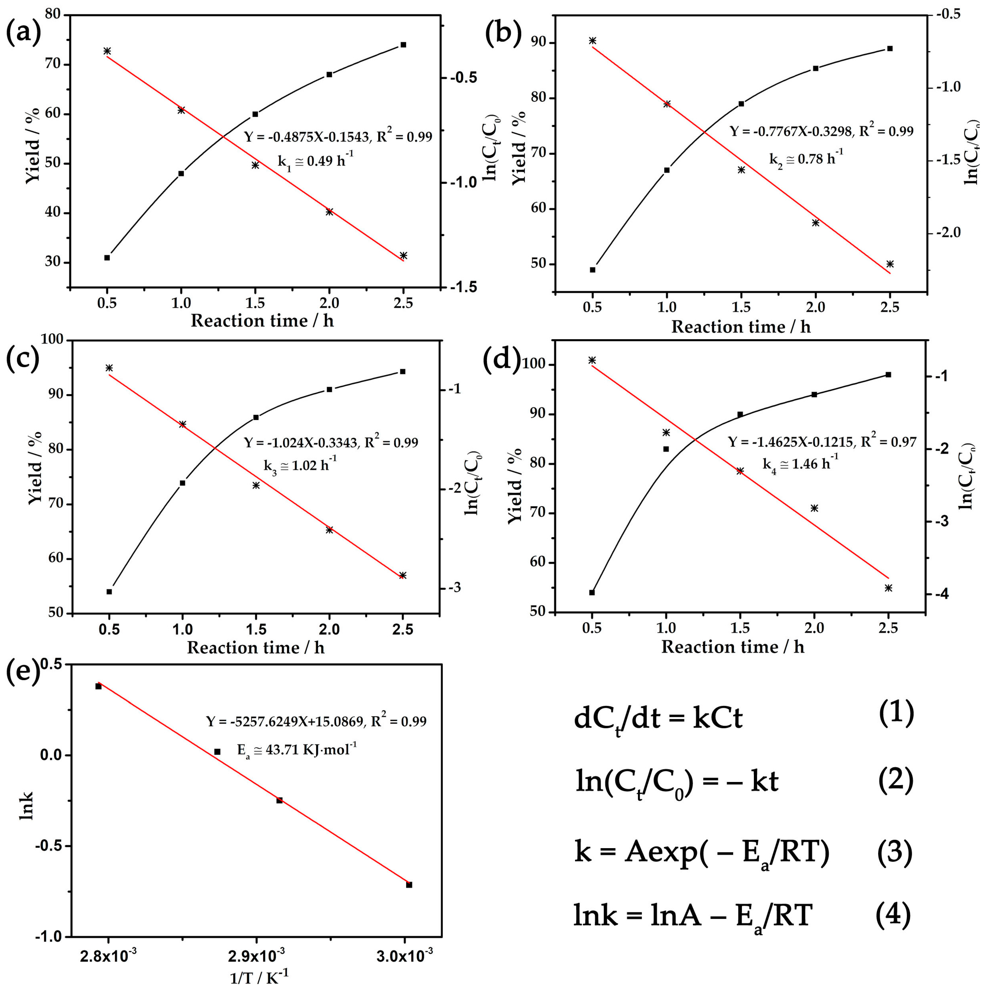 Materials 11 00178 g002 Materials 11 00178 g002