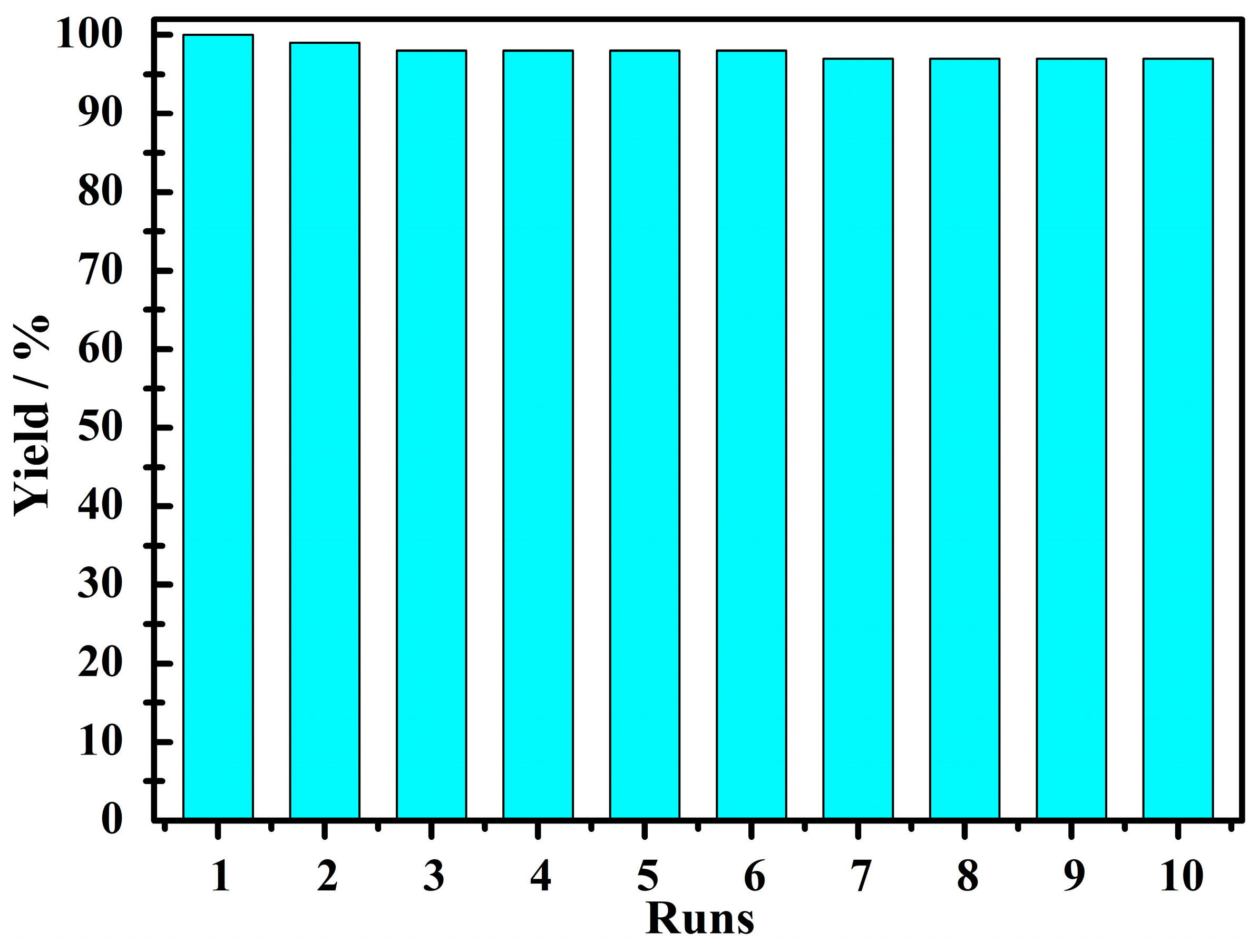 Materials 11 00178 g003 Materials 11 00178 g003
