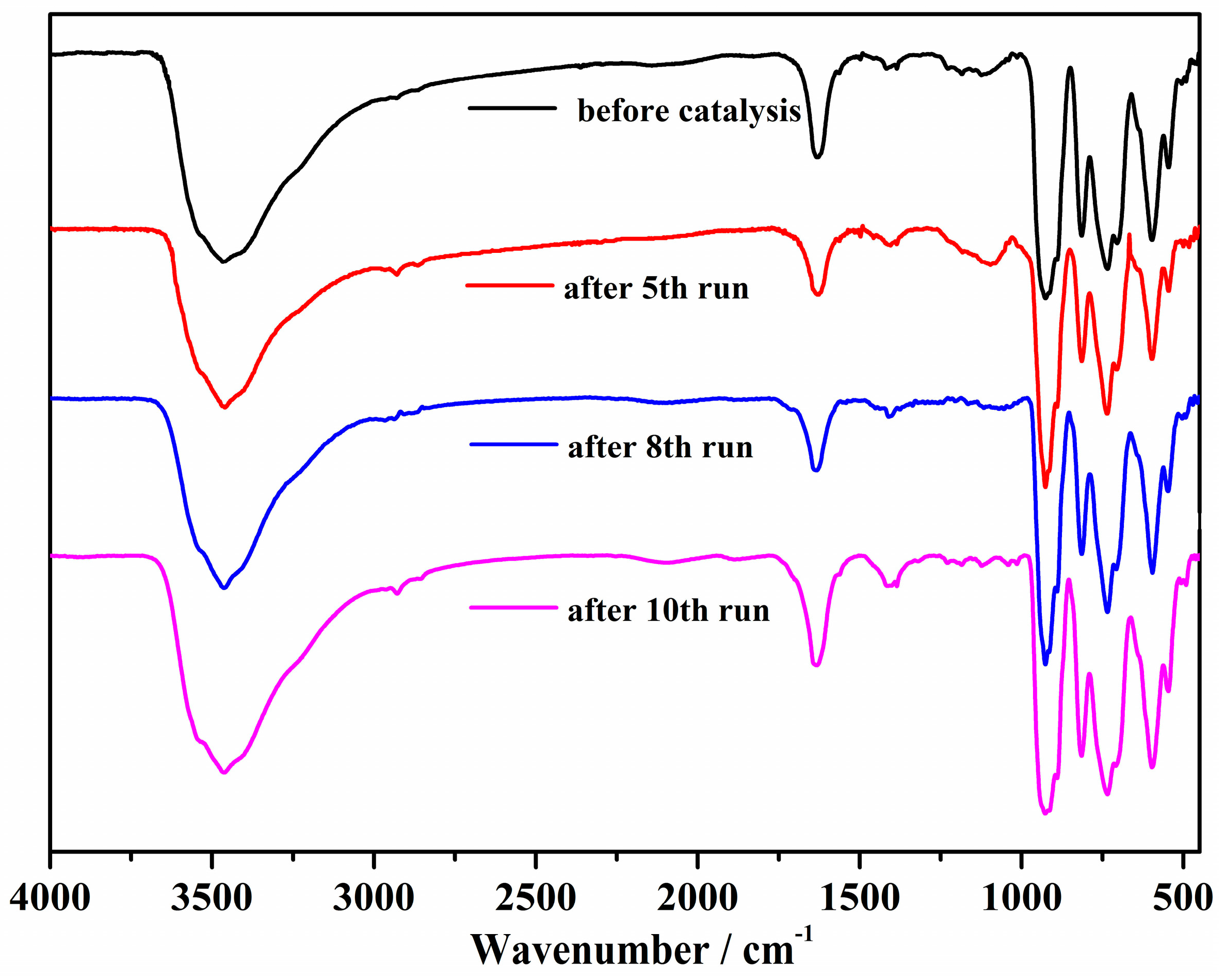 Materials 11 00178 g004 Materials 11 00178 g004