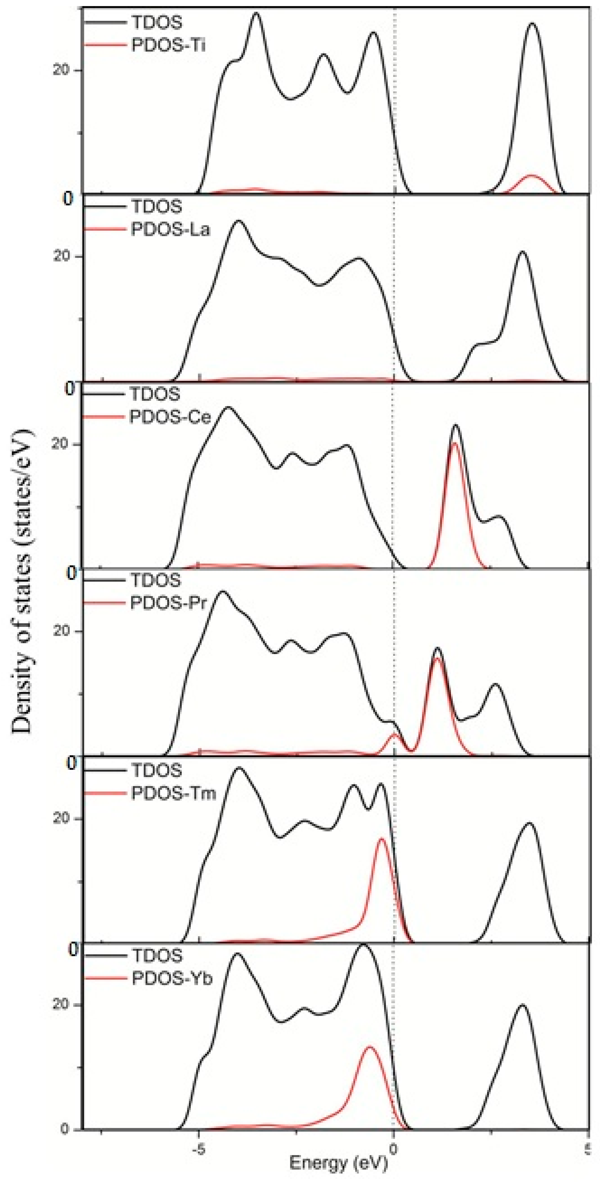 Materials 11 00179 g002