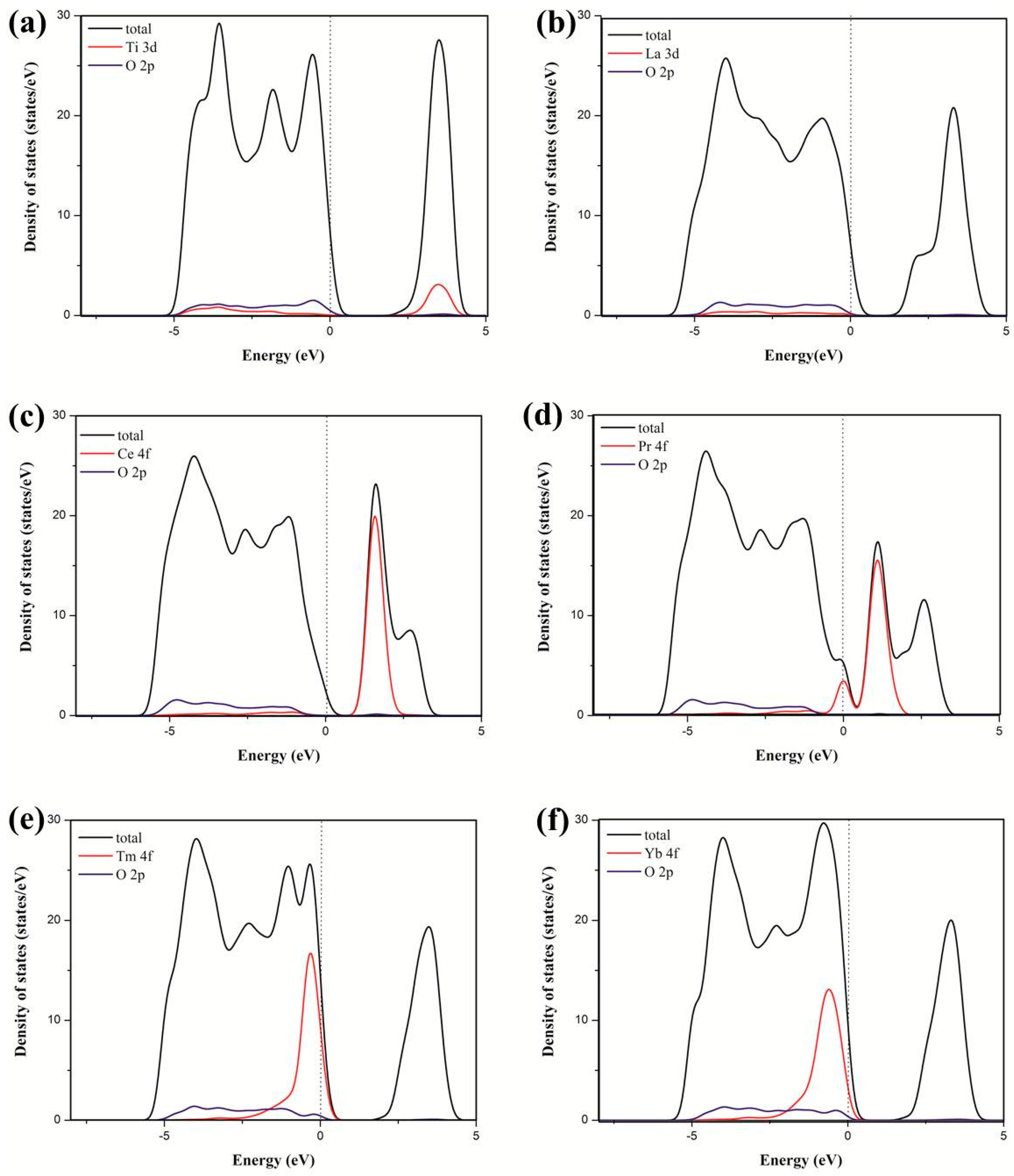 Materials 11 00179 g003