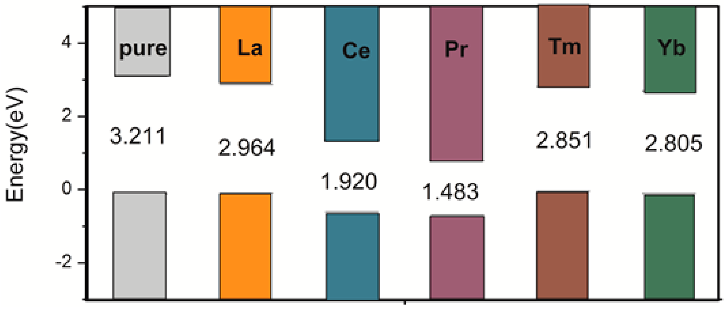Materials 11 00179 g005